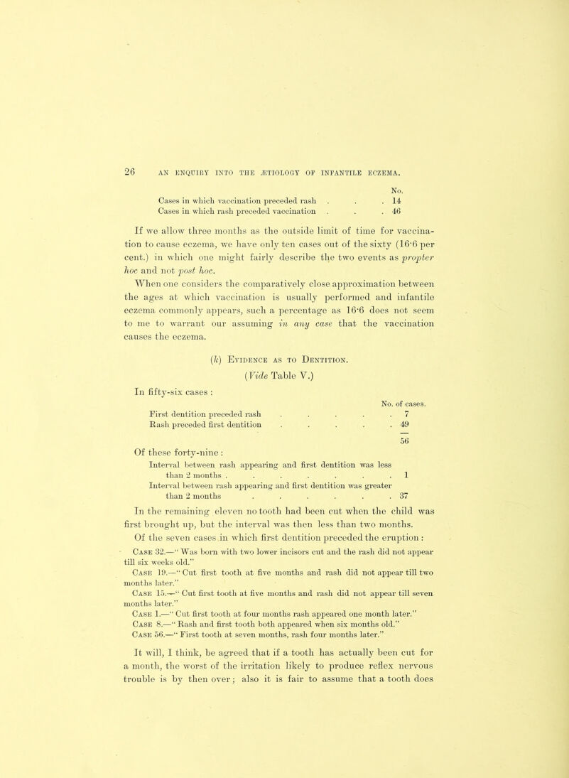 No. Oases in which vaccination preceded rash . . .14 Oases in which rash preceded vaccination . . .46 If we allow three months as the outside limit of time for vaccina- tion to cause eczema, we have only ten cases out of the sixty (16‘6 per cent.) in which one might fairly describe the two events as 'propter hoc and not post hoc. When one considers the comparatively close approximation between the ages at which vaccination is usually performed and infantile eczema commonly appears, such a percentage as 16'6 does not seem to me to warrant our assuming in any case that the vaccination causes the eczema. (Jc) Evidence as to Dentition. (Vide Table V.) In fifty-six cases : No. of cases. First dentition preceded rash . . . . .7 Rash preceded first dentition . . . . .49 56 Of these forty-nine : Interval between rash appearing and first dentition was less than 2 months ....... 1 Interval between rash appearing and first dentition was greater than 2 months . . . . . .37 In the remaining eleven no tooth had been cut when the child was first brought up, but the interval was then less than two months. Of the seven cases in which first dentition preceded the eruption: Case 32.—“ Was bom with two lower incisors cut and the rash did not appear till six weeks old.” Case 19.—“ Cut first tooth at five months and rash did not appear till two months later.” Case 15.—“ Cut first tooth at five months and rash did not appear till seven months later.” Case 1.—“ Cut first tooth at four months rash appeared one month later.” Case 8.—“ Rash and first tooth both appeared when six months old.” Case 56.—“ First tooth at seven months, rash four months later.” It will, I think, be agreed that if a tooth has actually been cut for a month, the worst of the irritation likely to produce reflex nervous trouble is by then over; also it is fair to assume that a tooth does