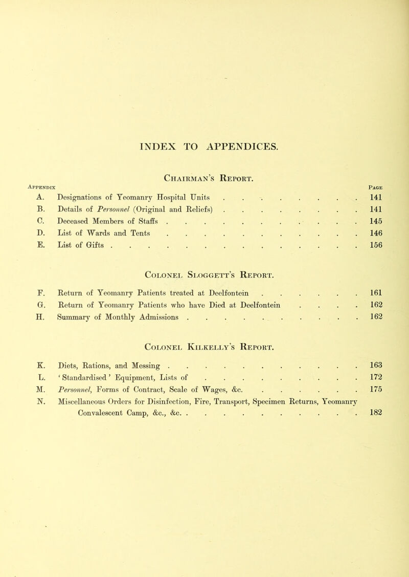 INDEX TO APPENDICES. Chairman’s Report. Appendix Page A. Designations of Yeomanry Hospital Units ........ 141 B. Details of Personnel (Original and Reliefs) ........ 141 C. Deceased Members of Staffs ........... 145 D. List of Wards and Tents ........... 146 E. List of Gifts .............. 156 Colonel Sloggett’s Report. F. Return of Yeomanry Patients treated at Deelfontein ...... 161 G. Return of Yeomanry Patients who have Died at Deelfontein . . . .162 H. Summary of Monthly Admissions . . . . . . . . . .162 Colonel Kilkelly’s Report. K. Diets, Rations, and Messing ........... 163 L. ‘ Standardised ’ Equipment, Lists of ........ 172 M. Personnel, Forms of Contract, Scale of Wages, &c. ...... 175 N. Miscellaneous Orders for Disinfection, Fire, Transport, Specimen Returns, Yeomanry Convalescent Camp, &c., &c. .......... 182