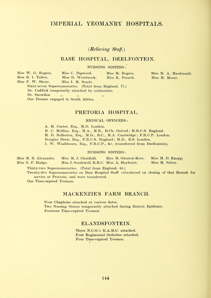 (.Relieving Staff.) BASE HOSPITAL, DEELFONTEIN. NURSING SISTERS: Miss W. G. Rogers. Miss C. Digwood. Miss M. Rogers. Miss M. A. Macdonald. Miss B. I. Talbot. Miss D. Westbrook. Miss K. French. Miss M. Moore. Miss F. W. Shore. Miss I. M. Searle. Sixty-seven Supernumeraries. (Total from England, 77.) Dr. Caddick temporarily attached by authorities. Dr. Snowdon ,, ,, ,, One Dresser engaged in South Africa. PRETORIA HOSPITAL. MEDICAL OFFICERS: A. H. Carter, Esq., M.D. London. R. C. Mullins, Esq., M.A., M.B., B.Ch. Oxford; M.R.C.S. England. H. D. Rolleston, Esq., M.D., B.C., M.A. Cambridge; F.R.C.P. London. Douglas Drew, Esq., F.R.C.S. England; M.D., B.S. London. J. W. Washbourn, Esq., F.R.C.P., &c. (transferred from Deelfontein). NURSING SISTERS: Miss M. B. Alexander. Miss M. J. Chatfield. Miss M. Glenton-Kerr. Miss M. D. Knapp. Miss G. F. Hodge. Miss J. Southwell, R.R.C. Miss A. Hayhurst. Miss M. Sabey. Thirty-two Supernumeraries. (Total from England, 44.) Twenty-five Supernumeraries on Base Hospital Staff volunteered on closing of that Branch for service at Pretoria, and were transferred. One Time-expired Yeoman. MACKENZIES FARM BRANCH. Four Chaplains attached at various dates. Two Nursing Sisters temporarily attached during Enteric Epidemic. Fourteen Time-expired Yeomen. ELANDSFONTEIN. Three N.C.O.’s R.A.M.C. attached. Four Regimental Orderlies attached. Four Time-expired Yeomen.