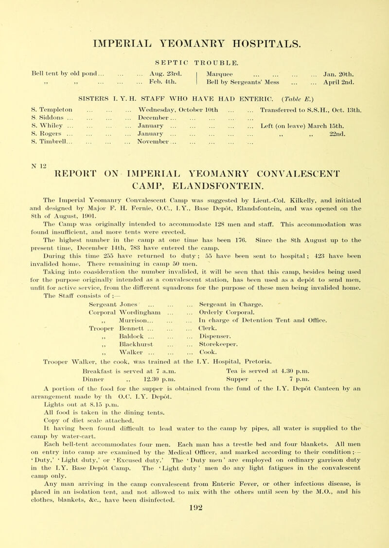 SEPTIC TROUBLE. Bell tent by old pond Aug. 23rd. I Marquee ,, ,, Feb. 4th. I Bell by Sergeants’ Mess Jan. 20th. April 2nd. S. Templeton S. Siddons ... S. Whiley ... S. Rogers ... S. Timbrel!... SISTERS I. Y H. STAFF WHO HAVE HAD ENTERIC. (Table E.) Transferred to S.S.H., Oct. 13th. Wednesday, October 10th December January January November Left (on leave) March 15th. ,, ,, 22nd. N 12 REPORT ON IMPERIAL YEOMANRY CONVALESCENT CAMP, ELANDSFONTEIN. The Imperial Yeomanry Convalescent Camp was suggested by Lieut.-Col. Kilkelly, and initiated and designed by Major F. H. Fernie, O.C., I.Y., Base Depot, Elandsfontein, and was opened on the 8th of August, 1901. The Camp was originally intended to accommodate 128 men and staff. This accommodation was found insufficient, and more tents were erected. The highest number in the camp at one time has been 176. Since the 8th August up to the present time, December 14th, 783 have entered the camp. During this time 255 have returned to duty; 55 have been sent to hospital ; 423 have been invalided home. There remaining in camp 50 men. Taking into consideration the number invalided, it will be seen that this camp, besides being used for the purpose originally intended as a convalescent station, has been used as a depot to send men, unfit for active service, from the different squadrons for the purpose of these men being invalided home. The Staff consists of ;— Sergeant Jones Corporal Wordingham ,, Murrison... Trooper Bennett ... ,, Baldock ... ,, Blackhurst ,, Walker Trooper Walker, the cook, was trained at Breakfast is served at 7 a.m. Dinner ,, 12.30 p.m. ... Sergeant in Charge. ... Orderly Corporal. ... In charge of Detention Tent and Office. ... Clerk. ... Dispenser. ... Storekeeper. ... Cook. the I.Y. Hospital, Pretoria. Tea is served at 4.30 p.m. Supper ,, 7 p.m. A portion of the food for the supper is obtained from the fund of the I.Y. Depot Canteen by an arrangement made by th O.C. I.Y. Depot. Lights out at 8.15 p.m. All food is taken in the dining tents. Copy of diet scale attached. It having been found difficult to lead water to the camp by pipes, all water is supplied to the camp by water-cart. Each bell-tent accommodates four men. Each man has a trestle bed and four blankets. All men on entry into camp are examined by the Medical Officer, and marked according to their condition ;— ‘Duty,’ ‘Light duty,’ or ‘Excused duty.’ The ‘Duty men’ are employed on ordinary garrison duty in the I.Y. Base Depot Camp. The ‘Light duty’ men do any light fatigues in the convalescent camp only. Any man arriving in the camp convalescent from Enteric Fever, or other infectious disease, is placed in an isolation tent, and not allowed to mix with the others until seen by the M.O., and his clothes, blankets, &c., have been disinfected.