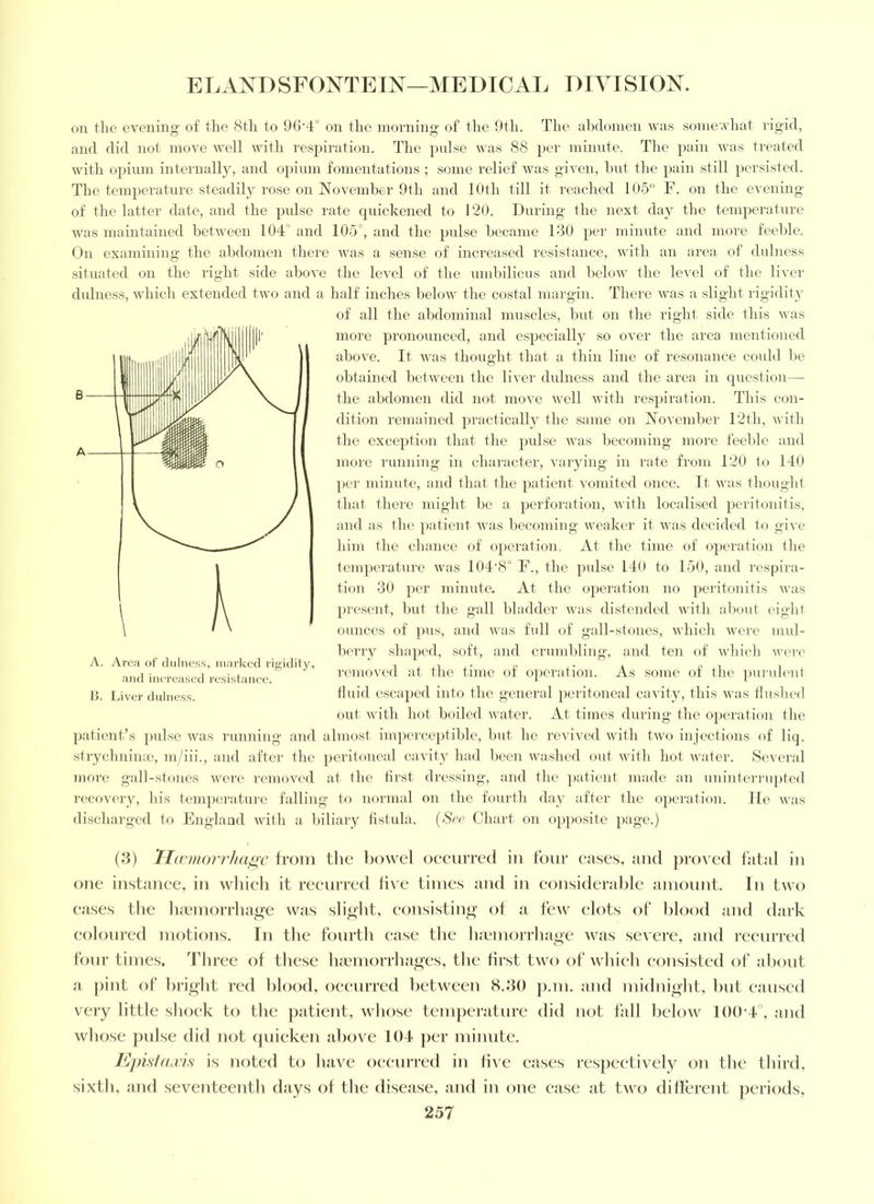 on the evening of the 8th to 9G'4° on the morning of the 0th. The alKloinen was somewhat ligicl, and did not move well with respiration. The pulse was 88 per minute. The pain was treated with opium internally, and opium fomentations ; some relief was given, hut the pain still persisted. The temperature steadily rose on November 9th and 10th till it reached 105 F. on the evening of the latter date, and the pulse rate quickened to 120. During the next day the temperature was maintained between 104° and 105°, and the pulse hecarae 180 per minute and more feeble. On examining the abdomen there was a sense of increased resistance, with an area of dulness sitnated on the right side above the level of tlie umbilicus and lielow the level of the liver dulness, which extended two and a half inches below the costal margin. There was a slight rigidity of all the abdominal muscles, but on the right side this was more pronounced, and especially so over the area mentioned above. It was thought that a thin line of resonance could be obtained between the liver dulness and the area in question— the abdomen did not move well with re.spiration. This con- dition remained practically the same on Novendier T2th, witli the exception that the pulse was becoming more feeble and more running in character, varying in rate from 120 to 140 per minute, and that the jtatient vomited once. It was thought that theie might be a perforation, with localised peritonitis, and as tlie patient was becoming weaker it was decided to gir^e him the chance of operation. At the time of operation the temperature was 104'8° F., tlie pulse 140 to 150, and respira- tion 30 per minute. At the operation no peritonitis was jiresent, but the gall bladder was distended with about eight ounces of jms, ami was full of gall-stones, which were mul- berry shaped, soft, and crumliling, and ten of which were removed at the time of o])eration. As some of the purulent fluid escaped into the general peritoneal cavity, this was Hushed out with hot boiled water. At times during the operation the patient’s pulse was running and almost imperceptible, hut he revived with two injections of liq. stryclininm, m/iii., and after the peritoneal ca\'ity had been wa.shed out with hot water. Several more gall-stones were removed at the hrst dressing, and the patient made an nninterrnpted recovery, his temperature falling to normal on the fouidh day after the ojieration. lie ivas discharged to England with a biliary fistula. {Sec Chaif on opposite page.) (3) iTccmorrhufcc from the bowel oeciirred in four eases, and proved fatal in one instanee, in wliieh it reenrred five times and in eonsiderahle amount. In two eases tlie laemorrhage was slight, eonsistino- of a few elots of blood and dark eolonred motions. In the fourth ease the bfeniorrbaoe was severe, and reeiii-red four times. Three of the.se luemorrhaoes, the first two of whieh eonsisted of about a pint of bright red blood, oeenrred between 8.30 ji.m. and midnight, but eansed very little shoek to the patient, whose temperature did not fall below 100'4°, and whose pulse did not qiiieken above 104 per minute. Epis1(uvis is noted to have oeenrred in five eases respeetively on the third, sixth, and seventeenth days of the disease, and in one ease at two difierent periods, 257 A. Area of diilTie.ss, marked rigidity, and increased re.sistance. 15. Liver dulness.