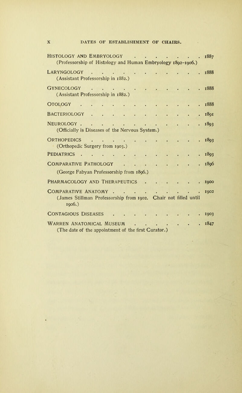 HISTOLOGY AND EMBRYOLOGY 1887 (Professorship of Histology and Human Embryology 1892-1906.) LARYNGOLOGY 1888 (Assistant Professorship in 1882.) Gynecology 1888 (Assistant Professorship in 1882.) Otology 1888 BACTERIOLOGY 1891 Neurology 1893 (Officially is Diseases of the Nervous System.) Orthopedics 1893 (Orthopedic Surgery from 1903.) Pediatrics 1893 Comparative pathology 1896 (George Fabyan Professorship from 1896.) PHARMACOLOGY AND THERAPEUTICS 1900 Comparative Anatomy 1902 (James Stillman Professorship from 1902. Chair not filled until 1906.) Contagious Diseases 1903 Warren anatomical Museum 1847 (The date of the appointment of the first Curator.)