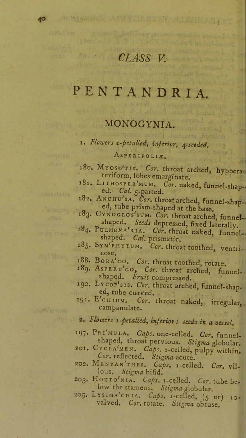 pentandria. MONOGYNIA. i. Flowers i-petailed, inferior, 4-seeded. AsPERIFOLIi, l8°- Myoso'tis. Cor. throat arched, hypocra- teriform, lobes emarginate. 181. Lithosper'mum. Cor. naked, funnel-shap- ed. Cal. 5-parted. 182. Anchu'sa. Cor. throat arched, funnel-shap-- ed, tube pnsm-shaped at the base. 103. Cynoglos'sum. Cor. throat arched, funnel— shaped. Seeds depressed, fixed laterally. 184. Pulmona'ria. Cor. throat naked, funnel- shaped. Cal. prismatic. 185. Sym'ph ytum. Cor. throat toothed, ventri- cose. 388. Bora'go. Cor. throat toothed, rotate. 189. Aspero'go, Cor. throat arched, funnel- shaped. Fruit compressed. 390. LyCop's IS. Cor. throat arched, funnel-shap- ed, tube curved. 191. E'chium. Cor. throat naked, irregular, campanulatc. a. Flowers l-petalled, inferior; seeds in a vessel. 397. Pri'mula. Caps, one-celled. Cor. funnel- shaped, throat pervious. Stigma globular. Cyclamen. Caps. 1-celled, pulpy within* Cor. reflected. Stigma acute. 202. Menyan'thes. Caps. 1-celled. Cor. vil- lous. Stigma bifid. *®3* IdotTO nia. Caps. i-celled. Cor. tube be- low the stamens. Stigma globular. 205. Lysima'chia. Caps, i-celled, (5 or) io- '»alvcd. Cor, rotate. Stigma obtuse.