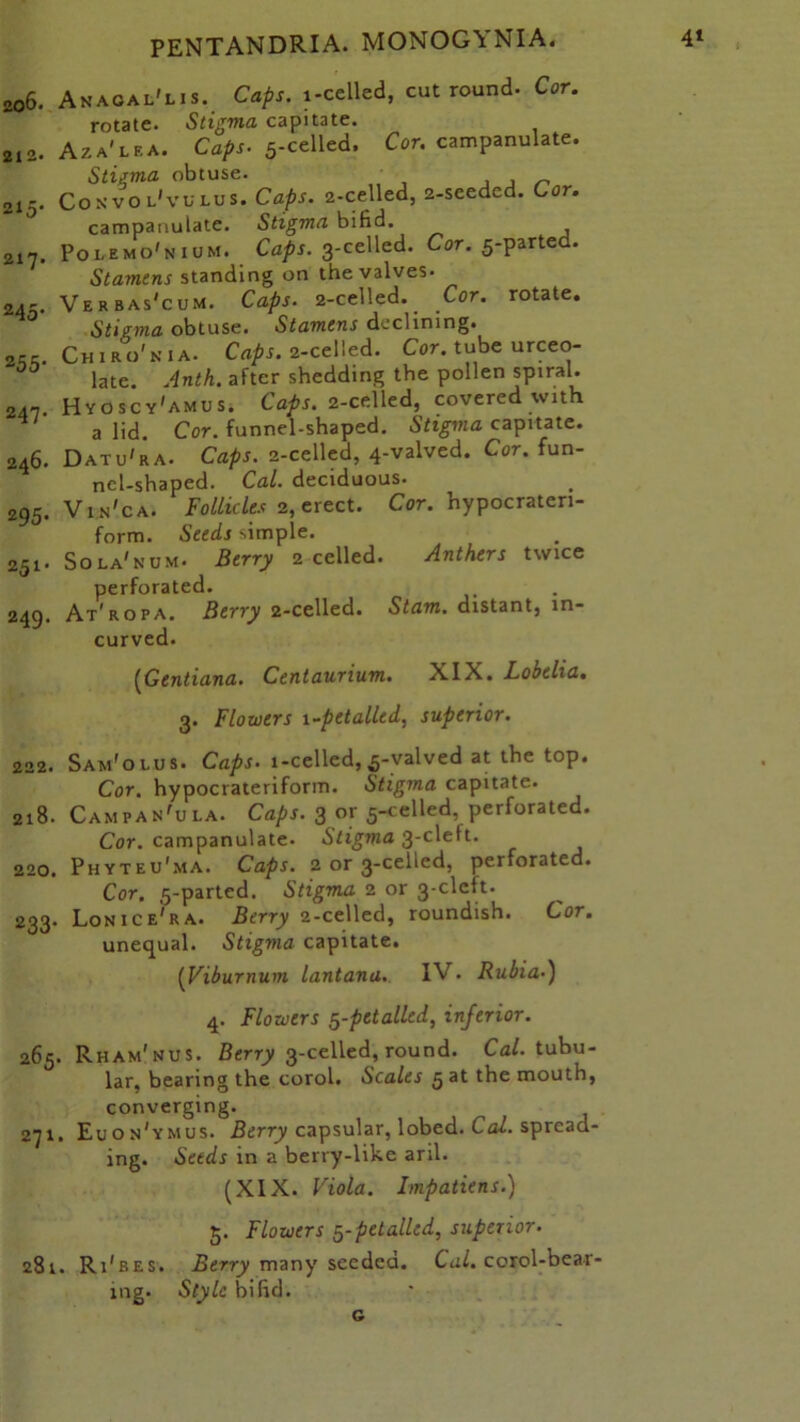 o06. Anaoal'lis. Caps, i-celled, cut round. Cor. rotate. Stigma capitate. ai2. Aza'lea. Caps. 5-celled, Cor. campanulate. Stigma obtuse. 215. Coxvol'vulus. Cfl/ir. 2-celled, 2-seeded. Cor. campanulate. Stigma bifid. 217. Polemo'n ium. Caps. 3-celled. Cor. 5-parted. Stamens standing on the valves. 245. Verbas'cum. Caps. 2-celled.. Cor. rotate. Stigma obtuse. Stamens declining. 2„. Chiro'nia. Caps. 2-celled. Cor. tube urceo- late. Anth. after shedding the pollen spiral. 247. Hyoscy'amus. Caps. 2-celled, covered with a lid. Cor. funnel-shaped. Stigma capitate. 246. Datu'ra. Caps. 2-celled, 4-valved. Cor. fun- nel-shaped. Cal. deciduous. 295. Vin'ca. Follicles 2, erect. Cor. hypocratcn- form. Seeds simple. 251- Sola'num. Berry 2 celled. Anthers twice perforated. 249. At'ropa. Berry 2-celled. Stam. distant, in- curved. (Gentiana. Centaurium. XIX. Lobelia. 3. Flowers 1-petalled, superior. 222. Sam'olus. Caps, l-celled, 5-valved at the top. Cor. hypocrateriform. Stigma capitate. 218. Campanula. Caps. 3 or 5-celled, perforated. Cor. campanulate. Stigma 3-cleft. 220. Phyteu'ma. Caps. 2 or 3-celled, perforated. Cor. 5-parted. Stigma 2 or 3-cleit. 233. Lonice'ra. Berry 2-celled, roundish. Cor. unequal. Stigma capitate. (Viburnum lantana. IV. Rubia.) 4. Flowers g-petalled, inferior. 265. Rham'nus. Berry 3-celled, round. Cal. tubu- lar, bearing the corol. Scales 5 at the mouth, converging. 271. Euon'ymus. Berry capsular, lobed. Cal. spread- ing. Seeds in a berry-like aril. (XIX. Viola. Impatiens.) 5. Flowers g-petallcd, superior. 281. Ri'bes. Berry many seeded. Cal. corol-bear- mg. Style bifid. c