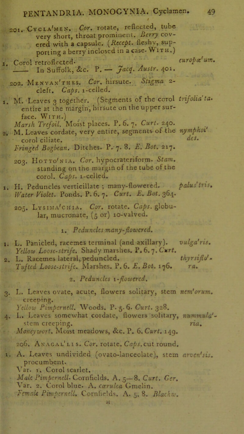 / 201. Cycla'men. Cor. rotate, reflected, tube very short, throat prominent. Berry cov- ered with a capsule. (Recept. fleshy, sup- porting a berry inclosed in a case* With.) 1. Corol retroflected- europx urn. In Suffolk, &c. P. — jfacq. Austr. 401. 202. Menyan'thes. Cor. hirsute. Stigma 2- cleft. Caps, l-celled. 1. M. Leaves 3 together. (Segments of the corol trifolia'ta. entire at the margin, hirsute on the upper sur- face. With.) Marsh Trefoil. Moist places. P. 6. 7. Curt. 240. 2. M. Leaves cordate, very entire, segments of the nymphod corol ciliate. des. Fringed Bogbean. Ditches. P. 7. 8. E. Bot. 217. 203. Hotto'nia. Cor. hypocrateriform. Stam. standing on the margin of the tube of the corol. Caps. 1-celled. 1. PI. Peduncles verticillate ; many-flowered. palus'tris. Water Violet. Ponds. P. 6. 7. Curt. E. Bot. 364. 205. Lysima'chia. Cor. rotate. Caps, globu- lar, mucronate, (5 or) 10-valved. 1. Peduncles many-flowered. 1. L. Panicled, racemes terminal (and axillary). vulga'ris. Yellow Loose-strife. Shady marshes. P.6.7 .Curt. 2. L. Racemes lateral, peduncled. thyrsiflo Tufted Loose-strife. Marshes. P. 6. E. Bot. 176. ra. 2. Peduncles 1-flowered. 3. L. Leaves ovate, acute, flowers solitary, stem nem'orum. creeping. Yellow Pimpernell. Woods. P.5.6. Curt. 328. 4. L. Leaves somewhat coidate, flowers solitary, nummula'- stem creeping. ria. Moneywort. Moist meadows, &c. P. 6. Curt. 149. 206. Anagal'h s. Cor. rotate. Caps, cut round. 1. A. Leaves undivided (ovato-lanceclate), stem arven'sis. procumbent. Yar. 1. Corol scarlet. Male Pimpernell- Cornfields. A. 5—8. Curt. Cer. \ ar. 2. Corol blue. A. ccerulea Gmelin. Female Pimpernell, Cornfields. A. 5, 8. Blackw.