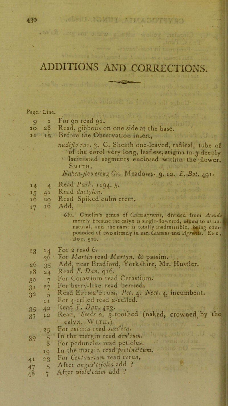 ADDITIONS AND CORRECTIONS Page. Line. 9 1 10 28 11 12 14 4 15 4l 16 20 17 16 26 35 28 24 30 7 31 27 32 5 11 35 40 37 10 35 39 g J9 41 23 47 5 48 7 For 90 read 91. Read, gibbous on one side at the base. Before the Observation insert, nudijlo'rus. 3. C. Sheath one-leaved, radical, tube of of the enrol very long, leafless, stigma in 3 deeply laciniated segments enclosed within the flower. SiM it h . Naked-flowering Cr. Meadows. 9,10. F. Bot, 491. Read Park. 1194. 5. Read dactylon. Read Spiked culm erect. Add, Obs, Gmclin’s genus of Calamagrostis, divided from At undo i merely because the calyx is singlr-flowered, seems to us un- II natural, and the nam- is totally inadmissible, being ci)m- 'l pounded of two already in me, Calamus and Agrosds. Eng, Hot. 5to. For 2 read 6. For Martin read Martyn, & passim. Add, near Bradford, Yorkshire, Mr. Hustler. Read F. Dan. 916. For Corastium read Cerastium. For berry-like read berried* Read F.pime'dium, Pet. 4. A]ect. 4, incumbent. For 4-celled read 2-celled. Read F, Dan, 423. Read, Seeds 2, 3-toothed (naked, crowded, by the calyx. With.) For succica read suec'icq. In the margin read den'sum. For peduncles read petioles. In the margin read pectina!turn. For Ccntaurium read verna. A ftcr angus'tijolia add ? After viola!aum add ?