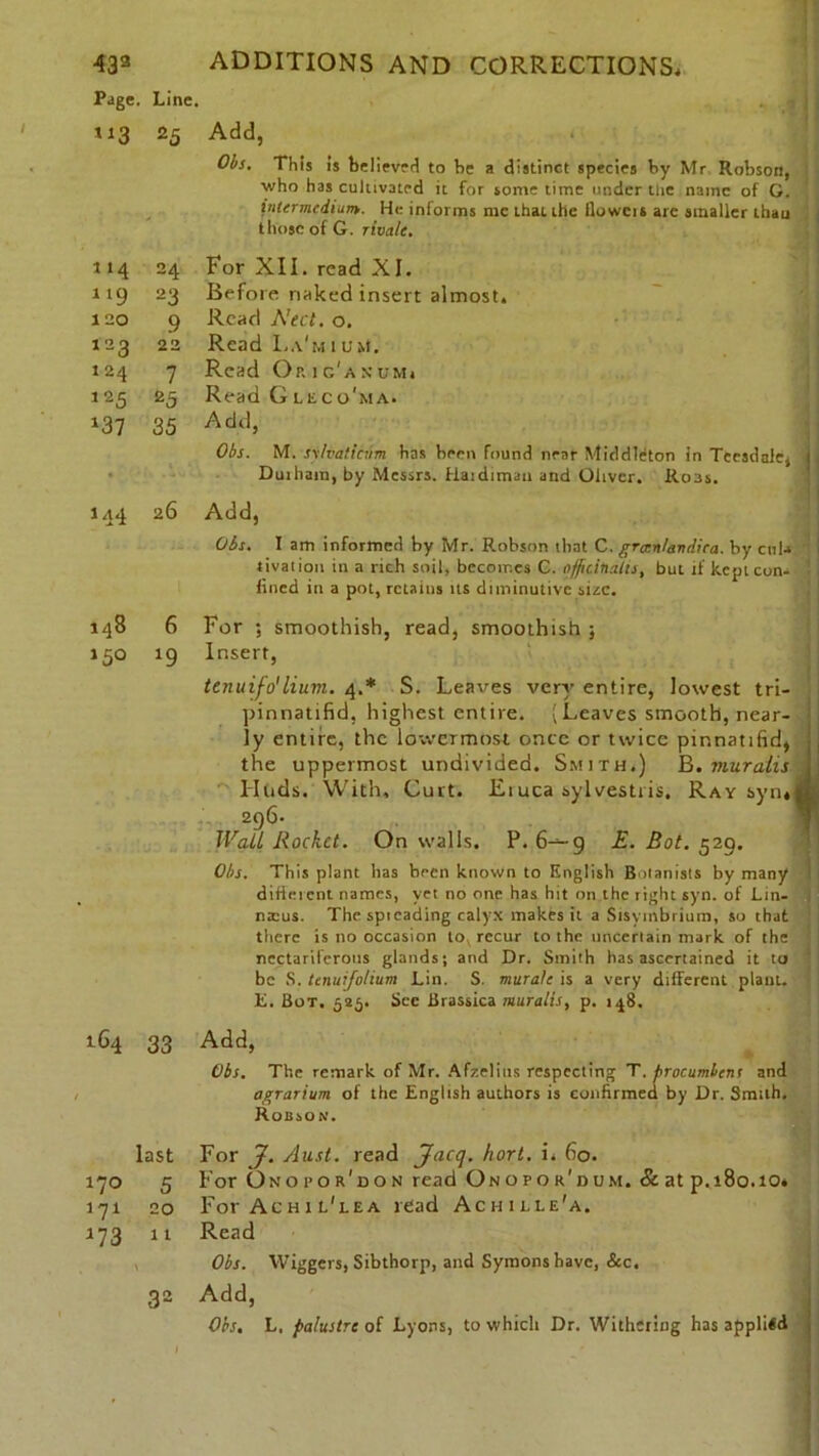 Page. Line. 113 25 Add, Ohs. This is believed to be a distinct species by Mr Robson, who has cultivated it for some time under the name of O. intermedium. He informs me that the llowcis are smaller thau those of G. rivale. 114 24 For XII. read XI. 119 23 Before naked insert almost. 1 20 9 Read A'ect. 0. 123 22 Read I.a'm ium. I24 7 Read Or. 1 g'a xum< 125 25 Read Gleco'ma. *37 35 Add, Obs. M. sx/vatt'aim has been found near Middleton in Teesdale, • Duiham, by Messrs, fiaidimau and Oliver. Ro3s. 144 26 Add, Obs. I am informed by Mr. Robson that C. grcenlandica. by cnU tivation in a rich soil, becomes C. officinalis, but if kept con- fined in a pot, retains its diminutive size. 148 6 For ; smoothish, read, smoothish 5 150 *9 Insert, tenuifo'liuvi. 4.* S. Leaves very entire, lowest tri- pinnatifid, highest entire. (Leaves smooth, near- ly entire, the lowermost once or twice pinnatifid, the uppermost undivided. Smith.) B. muralis Hods. With, Curt. Etuca sylvestris. Ray syru 296. Wall Rocket. On walls. P. 6-^-9 E. Bot. 520. Obs. This plant has been known to English Botanists by many difierent names, yet no one has hit on the right syn. of Lin- nxus. The spicading calyx makes it a Sisymbrium, so that there is no occasion to recur to the uncertain mark of the nectariferous glands; and Dr. Smith has ascertained it to be S. tenuifo/ium Lin. S. murale is a very different plant, lii. Bot. 525. See Brassica muralis, p. 148. 1.64 33 Add, Obs. The remark of Mr. Afzelius respecting T. procumbent and agrarium of the English authors is confirmed by Dr. Smith. Robson. last For J. /lust, read Jacq. hort. i, 60. 170 5 For Onopor'don read Onopor'dum. & at p.180.10* 171 20 For Ach 1 l'lea read Achiue'a. 173 it Read Obs. Wiggcrs, Sibthorp, and Symons have, &c. 32 Add, Obs. L, palustre of Lyons, to which Dr. Withering has applied