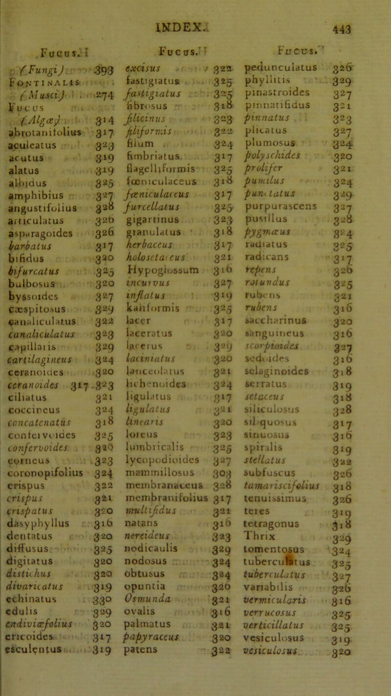 Fucos. I f Fungi) 393 Fonti nalis (Musa) ' . • Fu c us 274 (Algos). ' 3'4 abiotanitolius 3i7 aculeatus 323 aeutus 3‘9 alatus 3*9 aLbjdus 325 amphibius 327 angustifoiius 328 ai ticulatus 32b asparagoides 326 barbatus 317 bifidus 3 20 bifurcatus 325 bulbosus 320 byssnidcs 327 caespitosus 3 2 9 canahculatus 322 canahculatus 323 capillai is 329 cartilagineus 324 ceranoiues 32° ceranoides 317 323 ciliatus 32 x coccineus 324 concatcnatus 318 coniei viiacs 325 confervoidil . 320 corncus 323 coronopifolius 324 crispus 322 crispus 321 crispatus 320 dasyphyllus 3lb dentatus 320 diffusus 325 digitatus 320 distichus 320 divaruatus 3J9 ethinatus 33° edulis 329 endiviccfolius 320 ericoides 3l7 esculentus 3i9 INDEX.. Fucus. : txcisus t 3 22 fastigiatus. 325 fastigiatus 325 bbrosus 3x8 flicinus 323 fihforvds Q'» •> t/ fiium 324 fimbriatus 3*7 flagelliformis 325 fcemculaceus 318 Jatniculaicus 3*7 furcellatus 325 gigartinus 323 gianulatus 318 herbaceus 3*1 hclosctai eus 321 Hypogiussum 31b incuivus 327 mjlatus 3*9 kahtormis 325 lacer 317 laceratus 320 lateius 329 latiniatus 320 lanteolatus 32X lichenoides 324 I1gul.1t us 8‘7 ligulatus 321 line arts 320 loreus 323 luinbricalis 32S lycopodioides 327 mammillosus 303 membranaceus 328 lnembranitoiius 3‘7 multi fidus S2 x natans 3x6 nereideus 323 nodicaulis 329 nodosus 324 obtusus 324 opuntia 32b Osmunda 321 ovalis 316 palmatus 32X papyraceus 320 patens 322 443 Fucus. pedunculatus 326 phyllitis 329 pinastroides 327 pirinatifidus 321 pinnatus 323 plicatus 327 plumosus 324 polyschid&s 320 prolifer 321 puruilus 324 puriitatus 329 purpurascens 327 pusillus 328 pygmaus 324 ladiatus 325 radicans 317 tepens 32b rotundus 325 rubens 321 rubens 3x6 »accharinu6 320 sanguineus 316 scorpioiaes 327 scdoides 310 sulaginoides 318 serratus 3x9 setaceus 318 silicuiosus 328 sibquosus 31-7 siriuosus 316 spiralis 319 ste/latus 322 subiuscus 326 tamariscijelius 318 tenuissimus 326 teies 319 tetragonus 318 Thrix 329 tomentosus 324 tubercuRt us 323 tuberculatus 327 variabilis 32b vermicularis 316 verrucosus 325 verticillalus 325 vesiculosus 319 vesiculosus 320