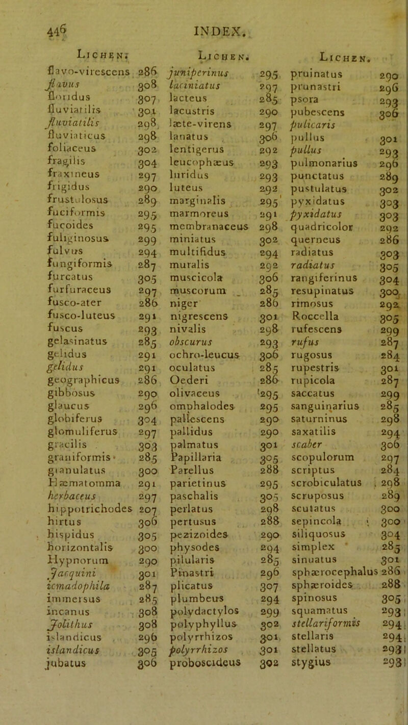 Lichen; Lichen. Lichen. flavo-virescens 28b juniperinus 295 pruinatus 290 fiavus 3°8 laciniatus 297 prunastri 296 iaondus 307 lacteus 285 psora 293 fluviarilis 3°i lacustris 290 pubescens 306 Jluviatilis 298 laete-virens 297 pvlicaris ftuviaticus 298 lanatus 3°6 pullus 301 foliaceus 302 lcntigerus 292 pullus 293 fragilis 3°4 leucophac us 293 pulmonarius 29b fraxineus 297 luridus 293 punctatus 289 frigidus 290 luteus 292 pustulatus 302 frustidosus 289 marginalis 295' pyxidatus 3°3 fa ci form is 295 marmoreus 291 pyxidatus 3°3 fucoides 295 membranaceus 298 quadricolor 292 fuliginosus 299 miniatus 302 querneus 286 fulvus 294 multifidus 294 radiatus 303 fungiformis 28 7 muralis 292 radiatus 3°5 furcatas 3°5 muscicola 306 rangiferinus 304 furfuraceus 297 muscorum 285 resupinatus 300 fusco-ater 28b niger 28b rimosus 29a fusco-luteus 291 nigrescens 3°i Roccella 3 °5 fuscus 293 nivalis 298 rufescens 299 gelasinatus 285 ohscurus 293 rufus 287 gelidus 291 ochro-leucus 306 rugosus 284 gflidus 291 oculatus 285 rupestris 301 geographicus 286 Oederi 286 rupicola 287 gibbosus 290 olivaceus '295 saccatus 299 glaucus 296 omphalodes 295 sanguinarius 285 globifcrus 3°4 pallescens 290 saturninus 298 gtomuliferus 297 pallidus 290 saxatilis 294 gracilis 3°3 palmatus 3°i scaber 306 graniformis* 28,5 Papillaria 3°5 scopulorum 297 gianulatus 300 Parellus 288 scriptus 284 bl aamatoinma 291 parietinus 295 scrobiculatus , 298 herbaceus 297 paschalis 3°T scruposus 289 hippotrichodes 207 perlatus 298 scutatus 300 birtus 306 pertusus 288 sepincola > 300 bispidus 305 pezizoides 290 siliquosus 3°4 borizontalis 300 physodes 294 simplex 285 Hypnorum 290 pilularis 285 sinuatus 3°t Jar.quiiii 301 Pina st ri 296 spbacrocephalus 20S icmadophila 287 plicatus 3°7 spbaeroides 288 immersus 28,5 plumbeus 294 spinosus 3°5 incnnus 308 pulydactylos 299 squamatus 293. jfolithus 308 polyphyllus 3° 2 stellar ifor viis 294 islandicus 29b polyrrhizos 301 stellaris 294: islandicus 3°5 polyrrhizos 301 stellatus 293! jubatus 306 proboscuicus 302 stygius 293;