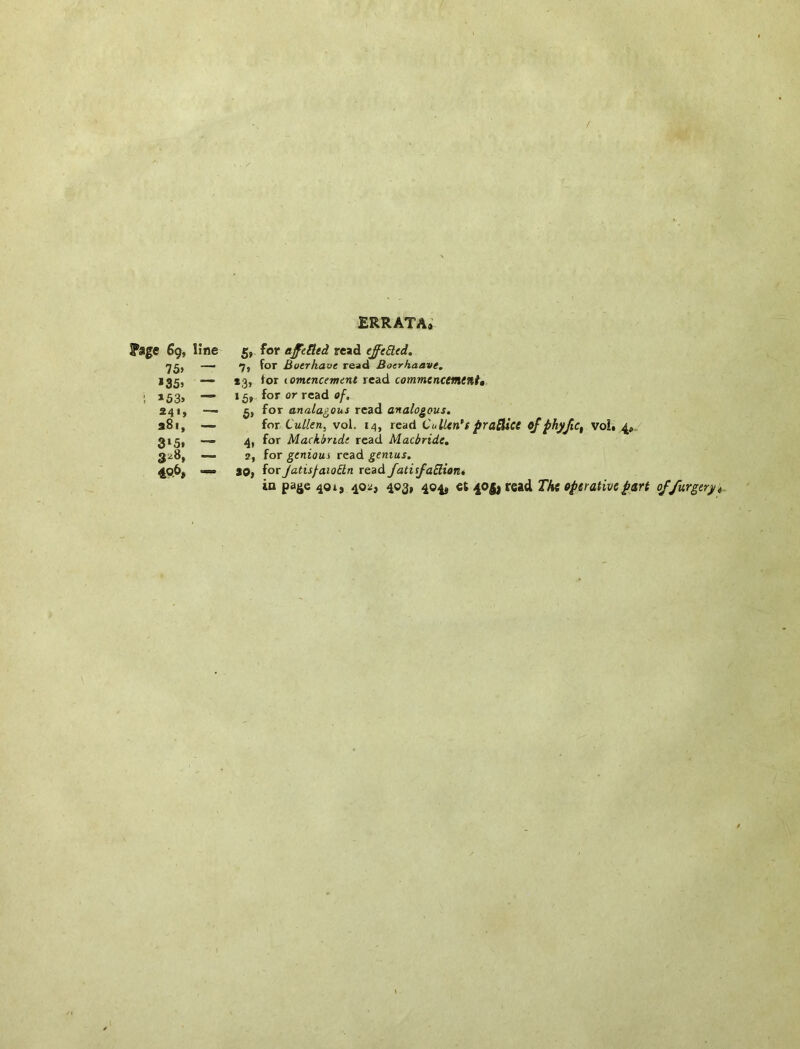 / ERRATA* ?agc 6g, line 75> — »35> — 1 »53> — 241, — 281, ■— 3‘5. — 328, — 196* — 5, for affcSltd read e_fft3,td. 7, for Boerhaue read Bocrhaave. *3, tor lomtncement read commenctnitnia 15, for or read of, 6» for anala^ous read analogous. fox, Cullen, vol. 14, read Cullen'spraRict of phyfic, voi. 4^ 4, for Mackbride read Macbride, ?, for genious read genius. 20, forJatisfaioSn readfatisfaSlion* in page 401* 401;, 403, 4049 es 405, read The operative part o/furgery t.