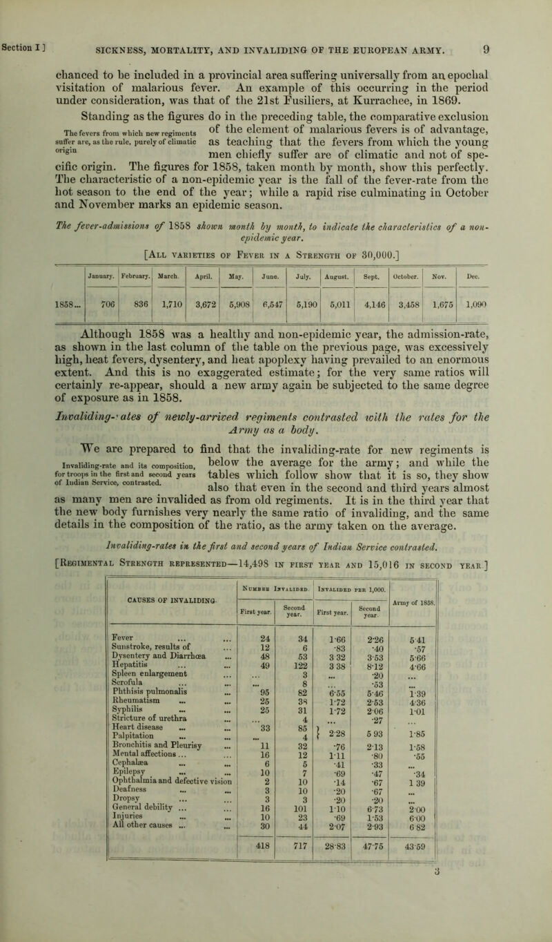 chanced to be included in a provincial area suffering universally from an epochal visitation of malarious fever. An example of this occurring in the period under consideration, was that of tlie 21st Fusiliers, at Kurrachee, in 1869. Standing as the figures do in the preceding table, the comparative exclusion The fevers from which new regiments ^f the element of malarious fevei’s is of advantage, suffer are, as the rule, purely of climatic as teaching that the fcvcrs from wliich the young men chiefly suffer are of climatic and not of spe- cific origin. The figures for 1858, taken month by month, show this perfectly. The characteristic of a non-epidemic year is the fall of the fever-rate from the hot season to the end of the year; while a rapid rise culminating in October and November marks an epidemic season. The fever-admissions of 1858 shown month by month, to indicate the characteristics of a non- epidemic year. [All varieties of Fever in a Strength of 30,000.] January, j February. March. April. May. June. July. August. I Sept. October. Nov. Dec. 1858... 706 836 1 1,710 3,672 5,908 6,547 5,190 5,011 5 4,146 3,458 1,675 1,090 Although 1858 was a healthy and non-epidemic year, the admission-rate, as shown in the last column of the table on the previous page, was excessively high, heat fevers, dysentery, and heat apoplexy having prevailed to an enormous extent. And this is no exaggerated estimate; for the very same ratios will certainly re-appear, should a new army again he subjected to the same degree of exposure as in 1858. Invaliding-' ates of newly-arrived regiments contrasted with the rates for the Army as a body. We are prepared to find that the invaliding-rate for new regiments is invaiidiiig-rate and its composition, hclow tlic^ avcragc foi* the army and while the for trooiM in the first and second years tahlcs which follow shoW that it is SO, they shoW of Indian Service, contiasted. evcn in the sccond and third years almost as many men are invalided as from old regiments. It is in the third year that the new body furnishes very nearly the same ratio of invaliding, and the same details in the composition of the ratio, as the army taken on the average. Invaliding-rates in the first and second years of Indian Service contrasted. [Regimental Strength represented—14,498 in first tear and 15,016 in second year ] CAUSES OF INVALIDING- Nombeb Ihtalidbd Invalided PER 1,000, Aimy of 185S. First year. Second year. First year. Second year. Fever 24 34 1-66 2-26 5'41 Sunstroke, results of 12 6 •83 •40 •57 Dysentery and Diarrhoea ... 48 53 332 3-53 5-66 Hepatitis 49 122 3 38 8-12 4-66 Spleen enlargement 3 •20 Scrofula 8 •53 Phthisis pulmonalis ... “95 82 6-55 5-46 P39 Rheumatism 25 38 1-72 253 4-36 Syphilis 25 31 1-72 206 1-01 Stricture of urethra ... 4 •27 Heart disease 33 85 Palpitation 4 f 2-28 5 93 1-85 Bronchitis and Pleurisy ... ’11 32 •76 213 1-58 Mental affections ... 16 12 111 ■80 •55 Cephalsea ... 6 5 •41 •33 Epilepsy 10 7 •69 •47 •34 ! Ophthalmia and defective vision 2 10 •14 •67 1 39 Deafness ... 3 10 •20 •67 Dropsy 3 3 •20 •20 General debility ... 16 101 110 6-73 200 Injuries ... 10 23 •69 1-53 600 All other causes ... ... 30 44 207 2-93 682 418 717 28-83 47-75 43-59 3