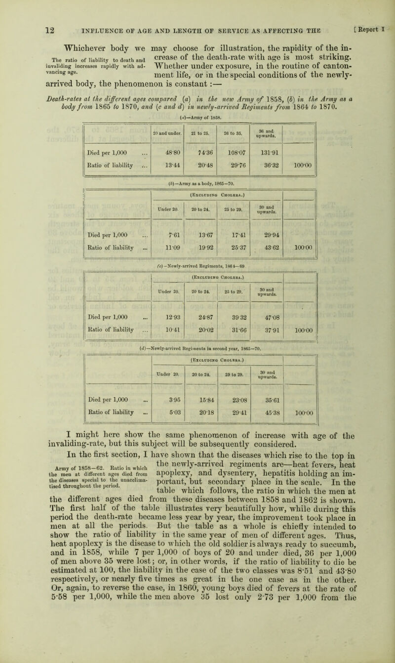 Whichever body we may choose for illustration, the rapidity of the in- The ratio of liability to death and crease of the deatli-rate with age is most striking, invaliding increases rapidly with ad- Whether Under exposui’e, iu the I’outine of canton- vanciug age. meut life, 01’ in the special conditions of the newly- arrived body, the phenomenon is constant:— Death-rates at the different ages compared {d) in the new Army of 1858, iff) in the. Army as a body from 1865 to 1870, and (c and d) in newly-arrived Regiments from 1864 to 1870. («)—Army of 1868. I might here show the same phenomenon of increase with age of the invaliding-rate, but this subject will be subsequently considered. In the first section, I have shown that the diseases which rise to the top in A,my.t 1858 -62. R.Uo i„ „hich ‘lio newly-arrived regiments are-heat fevers, heat the men at different ages died from apoplcxy, and dysentery, hepatitis holding an im- Portant. but secondary place in the scale. In the table which follows, the ratio in which the men at the different ages died from these diseases between 1858 and 1862 is shown. The first half of the table illustrates very beautifully how, while during this period the death-rate became less year by year, the improvement took place in men at all the periods. But the table as a whole is chiefly intended to show the ratio of liability in the same year of men of different ages. Thus, heat apoplexy is the disease to which the old soldier is always ready to succumb, and in 1858, while 7 per 1,000 of boys of 20 and under died, 36 per 1,000 of men above 35 were lost; or, in other words, if the ratio of liability to die be estimated at 100, the liability in the case of the two classes was 8’51 and 43’80 respectively, or nearly five times as great in the one case as in the other. Or, again, to reverse the case, in 1860, young boys died of fevers at the rate of 5‘58 per 1,000, while the men above 35 lost only 2'73 per 1,000 from the