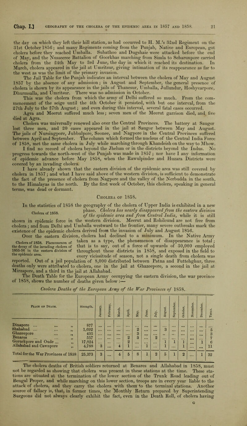 the day on which they left their hill station, as had occurred to H. M/s 32nd Regiment on the 31st October 1856 ; and many Regiments coming from the Punjab, Native and European, got cholera before they reached Umballa. Subathoo and Dugshaie were attacked before the end of May, and the Nusseeree Battalion of Goorkhas marching from Simla to Seharunpore carried cholera from the 24th May to 3rd June, the day in which it reached its destination. In March, cholera appeared in the jail at Umritsur, giving intimation of its reappearance as far to the west as was the limit of the primary invasion. The Jail Table for the Punjab indicates an interval between the cholera of May and August 1857 by the absence of any admission; in August and September, the general presence of cholera is shown by its appearance in the jails of Thanesur, Umballa, Jullundur, Hoshyearpore, Dhurmsalla, and Umritsur. There was no admission in October. This was the cholera from which the army of Delhi suffered so much. From the com- mencement of the seige until the 4th October it persisted, with but one interval, from the 27th July to the 27th August; and even during this interval, several fatal cases occurred. Agra and Meerut suffered much less; seven men of the Meerut garrison died, and five died at Agra. Cholera was universally renewed also over the Central Provinces. The battery at Saugor lost three men, and 20 cases appeared in the jail at Saugor between May and August. The jails of Nursingpore, Jubbulpore, Seonee, and Nagpore in the Central Provinces suffered between April and September. The column which formed the nucleus of the Central India Force of 1858, met the same cholera in July while marching through Khandeish on the way to Mhow. I find no record of cholera beyond the Jhelum or in the districts beyond the Indus. No progress towards the north-west of the Punjab was made in 1857; nor have I any information of epidemic advance before May 1858, when the Rawulpindee and Huzara Districts were covered by an invading cholera. I have already shown that the eastern division of the epidemic area was still covered by cholera in 1857 ; and what I have said above of the western division, is sufficient to demonstrate the fact of the presence of cholera from Nagpore and the valley of the Nerbudda in the south, to the Himalayas in the north. By the first week of October, this cholera, speaking in general terms, was dead or dormant. Cholera of 1858. In the statistics of 1858 the geography of the cholera of Upper India is exhibited in a new phase. Cholera has nearly disappeared from the eastern division of the epidemic area and from Central India, while it is still shown in epidemic force in the western division. Meerut and Rohilcund are not free from cholera; and from Delhi and Umballa westward to the frontier, many severe outbreaks mark the existence of the epidemic cholera derived from the invasion of July and August 1856. Over the eastern division, cholera had declined to a minimum. In the Native Army Cholera Of 1858. Phenomenon of taken as a type, the phenomenon of disappearance is total'; the decay of the invading cholera of that is to say, out of a force of upwards of 30,000 employed 1855-56 in the eastern division of throughout these districts in 1858, and exposed in the field to the epidemic area. every vicissitude of season, not a single death from cholera was reported. Out of a jail population of 8,000 distributed between Patna and Futtehghur, three deaths only were attributed to cholera, one in the jail at Ghazeepore, a second in the jail at Mirzapore, and a third in the jail at Allahabad. The Death Table for the European Army occupying the eastern division, the war province of 1858, shows the number of deaths given below Cnolera Deaths of the European Army of the War Provinces of 1858. Place op Death. Strength. January. February, March. a S-t A £ £ GJ sa p A *-5 August. September. October. November. December. Total. Dinapore ... 877 Shahabad ... 1,692 2 .. 3 5 Ghazeepore 435 .. tI, ✓ 3 , ... 3 Benares 557 2 3 2 7 Goruekpore and Oude ... 17,024 2 i 1 1 1 6 Allahabad and Cawnpore >5 4,788 3 4 1 i l ... 1 ... 11 Total for the War Provinces of 1858 25,373 3 ... 4 5 8 l 2 5 1 2 ... 1 32 The cholera deaths of British soldiers returned at Benares and Allahabad in 1858, must not be regarded as showing that cholera was present in these stations at the time. These sta- tions are situated at the termination of the lower section of the Trunk Road leading out of Bengal Proper, and while marching on this lower section, troops are in every year liable to the attack of cholera, and they carry the cholera with them to the terminal stations. Another source of fallacy is, that, in former times, the Monthly Return prepared by Superintending Surgeons did not always clearly exhibit the fact, even in the Death Roll, of cholera having G