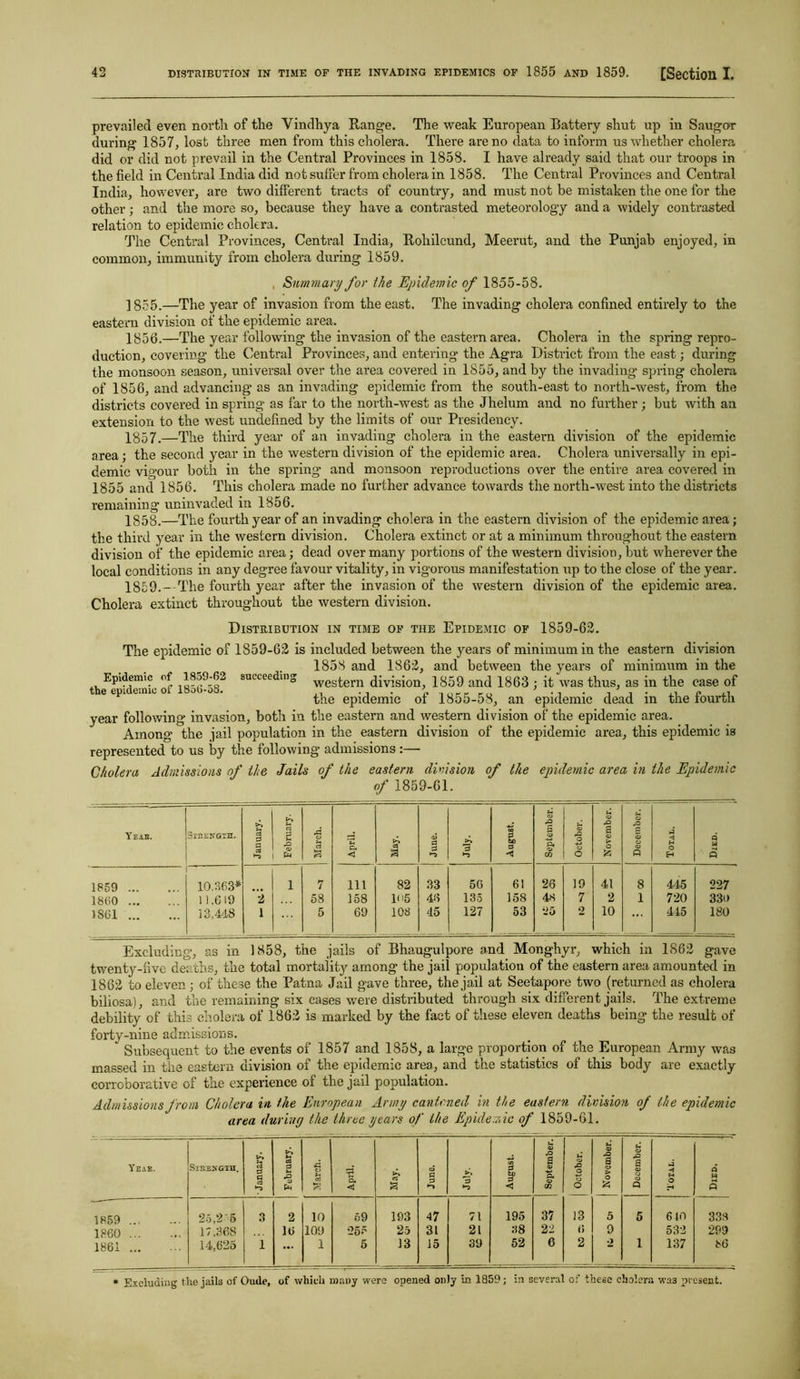 prevailed even north of the Vindhya Range. The weak European Battery shut up in Saugor during 1857, lost three men from this cholera. There are no data to inform us whether cholera did or did not prevail in the Central Provinces in 1858. I have already said that our troops in the field in Central India did not suffer from cholera in 1858. The Central Provinces and Central India, however, are two different tracts of country, and must not be mistaken the one for the other; and the more so, because they have a contrasted meteorology and a widely contrasted relation to epidemic cholera. The Central Provinces, Central India, Rohilcund, Meerut, and the Punjab enjoyed, in common, immunity from cholera during 1859. Summary for the Epidemic of 1855-58. 1855. —The year of invasion from the east. The invading cholera confined entirely to the eastern division of the epidemic area. 1856. —The year following the invasion of the eastern area. Cholera in the spring repro- duction, covering the Central Provinces, and entering the Agra District from the east; during the monsoon season, universal over the area covered in 1855, and by the invading* spring cholera of 1856, and advancing as an invading epidemic from the south-east to north-west, from the districts covered in spring as far to the north-west as the Jhelum and no further; but with an extension to the west undefined by the limits of our Presidency. 1857. —The third year of an invading cholera in the eastern division of the epidemic area; the second year in the western division of the epidemic area. Cholera universally in epi- demic vigour both in the spring and monsoon reproductions over the entire area covered in 1855 and 1856. This cholera made no further advance towards the north-west into the districts remaining uninvaded in 1856. 1858. —The fourth year of an invading cholera in the eastern division of the epidemic area; the third year in the western division. Cholera extinct or at a minimum throughout the eastern division of the epidemic area; dead over many portions of the western division, but wherever the local conditions in any degree favour vitality, in vigorous manifestation up to the close of the year. 1859. - The fourth year after the invasion of the western division of the epidemic area. Cholera extinct throughout the western division. Distribution in time of the Epidemic of 1859-62. The epidemic of 1859-62 is included between the years of minimum in the eastern division 1858 and 1862, and between the years of minimum in the °f..i-f-9-o2 sucteeclin° western division, 1859 and 1863 ; it was thus, as in the case of the epidemic the e?idemic q{ ^55.53^ epidemic dead in the fourth year following invasion, both in the eastern and western division of the epidemic area. Among the jail population in the eastern division of the epidemic area, this epidemic is represented to us by the following admissions :— Cholera Admissions of the Jails of the eastern, division of the epidemic area in the Epidemic of 1859-61. Yeab. Strength. January. February, j March. I April. May. June. 1 July. August. September. 1 j October. 1 November. December. ! Total. Q tfl Q 1859 10.363* 1 7 Ill 82 33 56 61 26 19 41 8 445 227 1800 11.619 2 58 158 105 43 135 158 48 7 2 1 720 330 1861 13,448 1 5 69 108 45 127 53 25 2 10 445 180 Excluding, as in 1858, the jails of Bhaugulpore and Monghyr, which in 1862 gave twenty-five deaths, the total mortality among the jail population of the eastern area amounted in 1862 to eleven; of these the Patna Jail gave three, the jail at Seetapore two (returned as cholera biliosa), and the remaining six cases were distributed through six different jails. The extreme debility of this cholera of 1862 is marked by the fact of these eleven deaths being the result of forty-nine admissions. Subsequent to the events of 1857 and 1858, a large proportion of the European Army was massed in the eastern division of the epidemic area, and the statistics of this body are exactly corroborative of the experience of the jail population. Admissions from Cholera in the European Army cantoned in the eastern division of the epidemic area during the three years of the Epidemic of 1859-61. Yeab. SlBEHGTH. • January. 1 February. x: 2 ctf April. May. G 3 ■qnf August. September. | October. November. .... i December, j -4 H O M P 1859 ... 25,2-5 3 2 10 69 193 47 71 195 37 13 5 5 640 338 1860 17.368 16 109 •25? 25 31 21 38 22 6 9 532 299 1861 ... 14,625 1 ... 1 5 13 15 39 52 0 2 ■2 1 137 * Excluding the jails of Oude, of which many were opened only in 1859; in several of these cholera wa3 present.