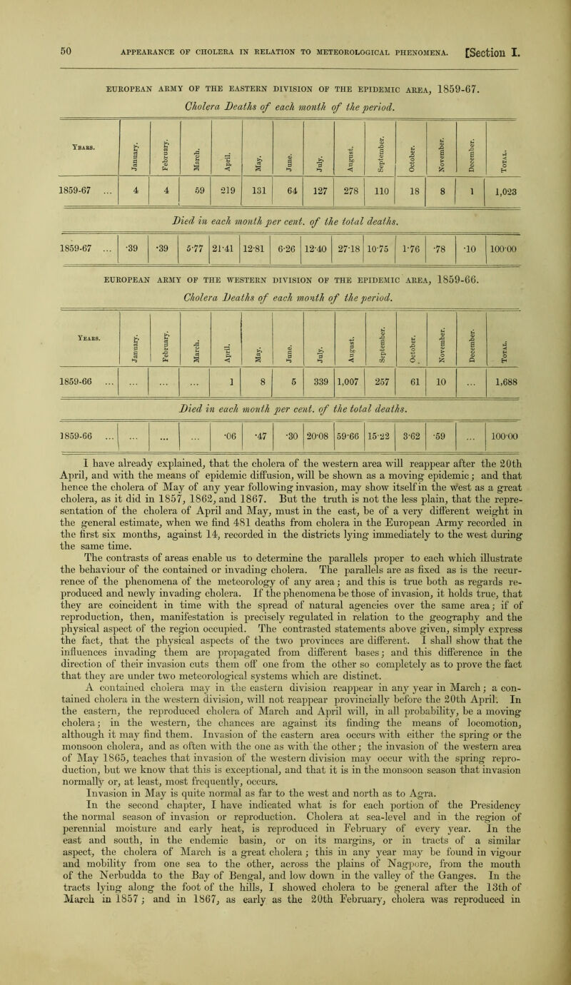 APPEARANCE OF CHOLERA IN RELATION TO METEOROLOGICAL PHENOMENA. [SeCtiOU I. EUROPEAN ARMY OF THE EASTERN DIVISION OF THE EPIDEMIC AREA, 1859-67. Gholer a Deaths of each month of the period. Ybaes. January. February. March. April. £ June. P •“3 August. September. October. November. December. Total. 1859-67 ... 4 4 59 219 131 64 127 278 110 18 8 1 1,023 Died in each month per cent, of the total deaths. 1859-67 ... •39 •39 5-77 21-41 12-81 6-26 12-40 27-18 10-75 1-76 •78 •10 10000 EUROPEAN ARMY OF THE WESTERN DIVISION OF THE EPIDEMIC AREA, 1859-66. Cholera Deaths of each m.onth of the period. Ye aes. January. February. March. April. £ 3 June. P August. September. October. November. December. Total. 1859-66 ... 1 8 5 339 1,007 257 61 10 1,688 Died in each month per cent, of the total deaths. 1859-66 ... •06 •47 •30 20-08 59'66 15-22 3-62 •59 100-00 1 have already explained, that the cholera of the western area will reappear after the 20 th April, and with the means of epidemic dilfusion, will be shown as a moving epidemic; and that hence the cholera of May of any year following invasion, may show itself in the west as a great cholera, as it did in 1857, 1862, and 1867. But the truth is not the less plain, that the repre- sentation of the cholera of April and May, must in the east, be of a very different weight in the general estimate, when we find 481 deaths from cholera in the European Army recorded in the first six months, against 14, recorded in the districts lying immediately to the west during the same time. The contrasts of areas enable us to determine the parallels proper to each which illustrate the behaviour of the contained or invading cholera. The parallels are as fixed as is the recur- rence of the phenomena of the meteorology of any area; and this is true both as regards re- produced and newly invading cholera. If the phenomena be those of invasion, it holds true, that they are coincident in time with the spread of natural agencies over the same area; if of reproduction, then, manifestation is precisely regulated in relation to the geography and the physical aspect of the region occupied. The contrasted statements above given, simply express the fact, that the physical aspects of the two provinces are different. I shall show that the influences invading them are propagated from different bases; and this difference in the direction of their invasion cuts them off one from the other so completely as to prove the fact that they are under two meteorological systems which are distinct. A contained cholera may in the eastern division reappear in any year in March; a con- tained cholera in the western division, will not reappear provincially before the 20th April. In the eastern, the reproduced cholera of March and April will, in all probability, be a moving cholera; in the western, the chances are against its finding the means of locomotion, although it may find them. Invasion of the eastern area occurs with either the spring or the monsoon cholera, and as often with the one as with the other; the invasion of the western area of May 1865, teaches that invasion of the western division may occur with the spring repro- duction, but we know that this is exceptional, and that it is in the monsoon season that invasion normally or, at least, most frequently, occurs. Invasion in May is quite normal as far to the west and north as to Agra. In the second chapter, I have indicated what is for each portion of the Presidency the normal season of invasion or reproduction. Cholera at sea-level and in the region of perennial moisture and early heat, is reproduced in February of every year. In the east and south, in the endemic basin, or on its margins, or in tracts of a similar aspect, the cholera of March is a great cholera; this in any year may he found in vigour and mobility from one sea to the other, across the plains of Nagpore, from the mouth of the Nerbudda to the Bay of Bengal, and low down in the valley of the Ganges. In the tracts lying along the foot of the hills, I showed cholera to be general after the 13th of March in 1857 ; and in 1867, as early as the 20th February, cholera was reproduced in