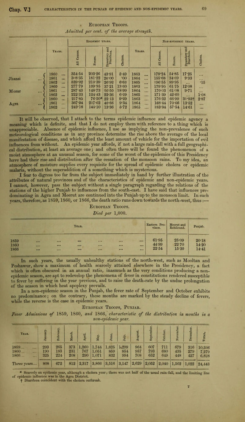 European Troops. Admitted per cent, of the average strength. Yeaks. Epidemic yeaks. Yeaks. Nok-epidemic yeaks. All Causes. Fevers. Dysentery and Diarrhoea. Cholera, All Causes. Fevers. Dysentery and Diarrhoea. Cholera. f 1860 ... 35454 203-26 43-91 5-49 1863 ... 179*24 54-85 17-25 Jhansi ... s 1861 ... 3<>8-35 181-22 26-00 •00 1864 ... 155-68 34-69 9-33 l 1862 ... 339-92 213-39 26-92 6-63 1865 ... 196-55 89-95 •15 f 1860 ... 277-79 139-95 37-21 13-60 1863 ... 179-95 61-75 12-08 Morar ... j 1861 ... 287-43 148-73 26-50 18-99 1864 ... 170-03 61-08 9-71 1862 ... 222-33 124-43 22-36 6-29 1865 ... 171-39 42-60 1-08 f 1860 ... 217-85 76-50* 2213 9-29 1863 ... 176-32 66-99 31-93+ 2-87 Agra ... j 1861 ... 367-94 217-62 40-66 9-34 1864 ... 168-44 70-66 1352 1862 ... 249-18 145-10 13-36 5-72 1865 ... 183-34 57-54 14-61 ... It will be observed, that I attach to the terms epidemic influence and epidemic agency a meaning which is definite, and that I do not employ them with reference to a thing which is unappreciable. Absence of epidemic influence, I use as implying the non-prevalence of such meteorological conditions as in any province determine the rise above the average of the local manifestation of disease, and which afford the least amount of vehicle for the importation of evil influences from without. An epidemic year affords, if not a large rain-fall with a full geographi- cal distribution, at least an average one; and often there will be found the phenomenon of a moist atmosphere at an unusual season, for some of the worst of the epidemics of this Presidency have had their rise and distribution after the cessation of the monsoon rains. To my idea, an atmosphere of moisture supplies every requisite for the spread of epidemic cholera or epidemic malaria, without the superaddition of a something which is mysterious. I fear to digress too far from the subject immediately in hand by further illustration of the attributes of natural provinces and of the characteristics of epidemic and non-epidemic years. I cannot, however, pass the subject without a single paragraph regarding the relations of the stations of the higher Punjab to influences from the south-east. I have said that influences pre- dominating in Agra and Meerut are continued into the Punjab up to the monsoon limit. In such years, therefore, as 1859,1860, or 1866, the death ratio runs down towards the north-west, thus :— European Troops. Died per 1,000. Yeab. Eastern Pro- vince. Meerut and Rohilcund. Punjab. 1859 61-95 25-09 20-18 1860 44-99 22-70 14-20 1866 22-54 15-30 14-41 In such years, the usually unhealthy stations of the north-west, such as Mooltan and Peshawur, show a maximum of health scarcely attained elsewhere in the Presidency, a fact which is often obscured in an annual ratio, inasmuch as the very conditions producing a non- epidemic season, are apt to redevelop the phenomena of fever in constitutions rendered susceptible to fever by suffering in the year previous, and to raise the death-rate by the undue prolongation of the season in which heat apoplexy prevails. In a non-epidemic season in the Punjab, the fever rate of September and October exhibits no predominance; on the contrary, these months are marked by the steady decline of fevers, while the reverse is the case in epidemic years. European Troops, Punjab. Fever Admissions of 1859, 1860, and 1866, characteristic of the distribution in months in a non-epidemic year. Yeab. January. February. March. April. £ June. sA 3 August. September. October. November. December. Total. 1859 293 265 373 1,260 1,744 1,825 A299 964 607 711 679 316 10,336 1860 190 183 231 767 1,051 859 854 957 793 680 435 279 7.279 1866 325 224 208 290 1,071 832 994 708 652 649 448 427 6,828 Three years... 808 672 812 2,317 3,866 3,516 3,147 2,629 2,052 2,040 1,562 1,022 24,443 * Scarcely an epidemic year, although a cholera year; there was not half of the usual rain-fall, and the limiting line of epidemic influence was in the Agra District. f Diarrhoea coincident with the cholera outbreak. T