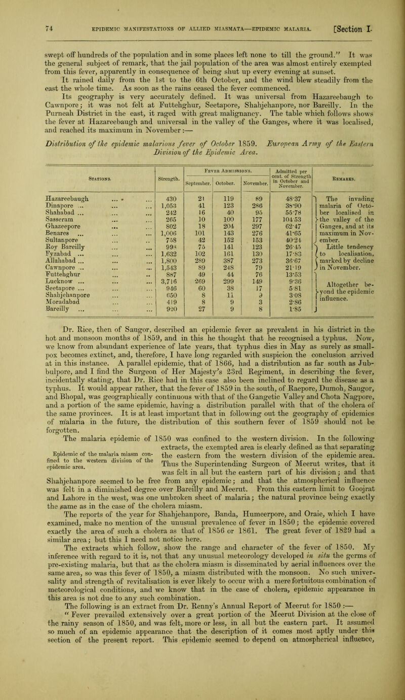 swept off hundreds of the population and in some places left none to till the ground.” It was the general subject of remark, that the jail population of the area was almost entirely exempted from this fever, apparently in consequence of being shut up every evening at sunset. It rained daily from the 1st to the 6th October, and the wind blew steadily from the east the whole time. As soon as the rains ceased the fever commenced. Its geography is very accurately defined. It was universal from Hazareebaugh to Cawnpore; it was not felt at Futtehghur, Seetapore, Shahjehanpore, nor Bareilly. In the Purneah District in the east, it raged with great malignancy. The table which follows shows the fever at Hazareebaugh and universal in the valley of the Ganges, where it was localised, and reached its maximum in November :— Distribution of the epidemic malarious fever of October 1859. European Army of the. Eastern Division of the Epidemic Area. Fevek Admissions. Admitted per cent, of Strength in October and November. Stations. Strength. September. October. November. Rbmabks. Hazareebaugh ... • 430 21 119 89 48-37 1 The invading Dinapore ... 1.053 41 123 286 38-90 malaria of Octo- Shahabad ... 242 16 40 95 55-78 1 ber localised in Sasseram 265 10 100 177 104 53 }-the valley of the Ghazeepore ... 802 18 204 297 62-47 Ganges, and at its Benares 1,006 101 143 276 41-65 | maximum in Nov- Sultanpore 758 42 152 153 40-24 J ember. Boy Bareilly 993 75 141 123 2645 4 Little tendency Fyzabad ... 1,632 102 161 130 17-83 (to localisation. Allahabad ... 1.800 289 387 273 36-67 T marked by decline Cawnpore ... 1.543 89 248 79 21-19 J in November. Futtehghur 887 49 44 76 13-53 Lucknow ... Seetapore ... Shahjehanpore 3,716 946 650 •269 60 8 299 38 11 149 17 9 9-36 5 81 308 Altogether be- i-yond the epidemic j influence. Moradabad 419 8 9 3 2-86 Bareilly ... 920 27 9 8 1-85 J Dr. Bice, then of Saugor, described an epidemic fever as prevalent in his district in the hot and monsoon months of 1859, and in this he thought that he recognised a typhus. Now, we know from abundant experience of late years, that typhus dies in May as surely as small- pox becomes extinct, and, therefore, I have long regarded with suspicion the conclusion arrived at in this instance. A parallel epidemic, that of 1866, had a distribution as far south as Jub- bulpore, and I find the Surgeon of Her Majesty’s 23rd Begiment, in describing the fever, incidentally stating, that Dr. Bice had in this case also been inclined to regard the disease as a typhus. It would appear rather, that the fever of 1859 in the south, of Baepore, Dumoh, Saugor, and Bhopal, was geographically continuous with that of the Gangetic Valley and Chota Nagpore, and a portion of the same epidemic, having a distribution parallel with that of the cholera of the same provinces. It is at least important that in following out the geography of epidemics of malaria in the future, the distribution of this southern fever of 1859 should not be forgotten. Epidemic of the malaria miasm con- fined to the western division of the epidemic area. The malaria epidemic of 1850 was confined to the western division. In the following extracts, the exempted area is clearly defined as that separating the eastern from the western division of the epidemic area. Thus the Superintending Surgeon of Meerut writes, that it was felt in all but the eastern part of his division; and that Shahjehanpore seemed to be free from any epidemic; and that the atmospherical influence was felt in a diminished degree over Bareilly and Meerut. From this eastern limit to Goojrat and Lahore in the west, was one unbroken sheet of malaria; the natural province being exactly the same as in the case of the cholera miasm. The reports of the year for Shahjehanpore, Banda, Humeerpore, and Oraie, which I have examined, make no mention of the unusual prevalence of fever in 1850; the epidemic covered exactly the area of such a cholera as that of 1856 or 1861. The great fever of 1829 had a similar area; but this I need not notice here. The extracts which follow, show the range and character of the fever of 1850. My inference with regard to it is, not that any unusual meteorology developed in situ the germs of pre-existing malaria, hut that as the cholera miasm is disseminated by aerial influences over the same area, so was this fever of 1850, a miasm distributed with the monsoon. No such univer- sality and strength of revitalisation is ever likely to occur with a mere fortuitous combination of meteorological conditions, and we know that in the case of cholera, epidemic appearance in this area is not due to any such combination. The following is an extract from Dr. Benny’s Annual Beport of Meerut for 1850 :— “ Fever prevailed extensively over a great portion of the Meerut Division at the close of the rainy season of 1850, and was felt, more or less, in all but the eastern part. It assumed so much of an epidemic appearance that the description of it comes most aptly under this section of the present report. This epidemic seemed to depend on atmospherical influence,