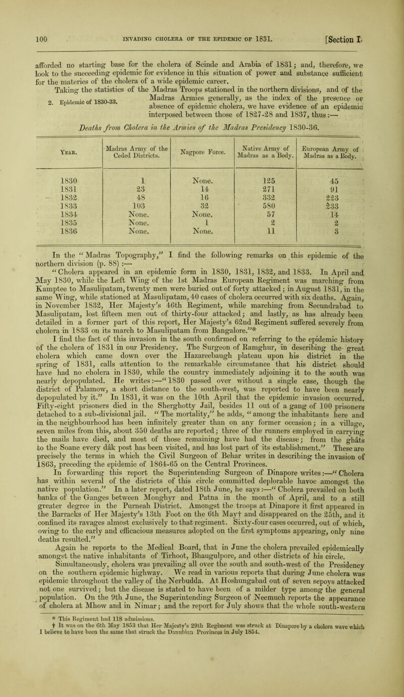 afforded no starting* 1 base for the cholera of Scinde and Arabia of 1831 ; and, therefore, we look to the succeeding1 epidemic for evidence in this situation of power and substance sufficient for the materies of the cholera of a wide epidemic career. Taking1 the statistics of the Madras Troops stationed in the northern divisions, and of the Madras Armies generally, as the index of the presence or absence of epidemic cholera, we have evidence of an epidemic interposed between those of 1827-28 and 1837, thus :— 2. Epidemic of 1830-33. Deaths from Cholera in the Armies of the Madras Presidency 1830-36. Year. Madras Army of the Ceded Districts. Nagpore Force. Native Army of Madras as a Body. European Army of Madras as a Body. 1830 1 None. 125 45 1831 23 14 271 91 1832 48 16 332 223 1833 103 32 580 233 1834 None. None. 57 14 1835 None. 1 2 2 1836 None. None. 11 3 In the “ Madras Topography,” I find the following remarks on this epidemic of the northern division (p. 88) :— “Cholera appeared in an epidemic form in 1830, 1831, 1832, and 1833. In April and May 1830, while the Left Wing of the 1st Madras European Regiment was marching from Kamptee to Masulipatam, twenty men were buried out of forty attacked; in August 1831, in the same Wing, while stationed at Masulipatam, 40 cases of cholera occurred with six deaths. Again, in November 1832, Her Majesty’s 46th Regiment, while marching from Secundrabad to Masulipatam, lost fifteen men out of thirty-four attacked; and lastly, as has already been detailed in a former part of this report, Her Majesty’s 62nd Regiment suffered severely from cholera in 1833 on its march to Masulipatam from Bangalore.”* I find the fact of this invasion in the south confirmed on referring to the epidemic history of the cholera of 1831 in ovu1 Presidency. The Surgeon of Ramghur, in describing the great cholera which came down over the Hazareebaugh plateau upon his district in the spring of 1831, calls attention to the remarkable circumstance that his district should have had no cholera in 1830, while the country immediately adjoining it to the south was nearly depopulated. He writes:—“ 1830 passed over without a single case, though the district of Palamow, a short distance to the south-west, was reported to have been nearly depopulated by it.” In 1831, it was on the 10th April that the epidemic invasion occurred. Fifty-eight prisoners died in the Sherghotty Jail, besides 11 out of a gang of 100 prisoners detached to a sub-divisional jail. “The mortality,” he adds, “among the inhabitants here and in the neighbourhood has been infinitely greater than on any former occasion; in a village, seven miles from this, about 350 deaths are reported; three of the runners employed in carrying the mails have died, and most of those remaining have had the disease; from the ghats to the Soane every dak post has been visited, and has lost part of its establishment.” These are precisely the terms in which the Civil Surgeon of Behar writes in describing the invasion of 1863, preceding the epidemic of 1864-65 on the Central Provinces. In forwarding this report the Superintending Surgeon of Dinapore writes:—“ Cholera has within several of the districts of this circle committed deplorable havoc amongst the native population.” In a later report, dated 18th June, he says :—“ Cholera prevailed on both banks of the Ganges between Monghyr and Patna in the month of April, and to a still greater degree in the Purneah District. Amongst the troops at Dinapore it first appeared in the Barracks of Her Majesty’s 13th Foot on the 6th Mayf and disappeared on the 25th, and it confined its ravages almost exclusively to that regiment. Sixty-four cases occurred, out of which, owing to the early and efficacious measures adopted on the first symptoms appearing, only nine deaths resulted.” Again he reports to the Medical Board, that in June the cholera prevailed epidemically amongst the native inhabitants of Tirhoot, Bhaugulpore, and other districts of his circle. Simultaneously, cholera was prevailing all over the south and south-west of the Presidency on the southern epidemic highway. We read in various reports that during June cholera was epidemic throughout the valley of the Nerbudda. At Hoshungabad out of seven sepoys attacked not one survived; but the disease is stated to have been of a milder type among the general population. On the 9th June, the Superintending Surgeon of Neemuch reports the appearance of cholera at Mhow and in Nimar; and the report for July shows that the whole south-western '* This Regiment had 118 admissions. f It was on the 6th May 1853 that Her Majesty’s 29th Regiment was struck at Dinapore by a cholera wave which I believe to have been the same that struck the Danubian Provinces in July 1854.