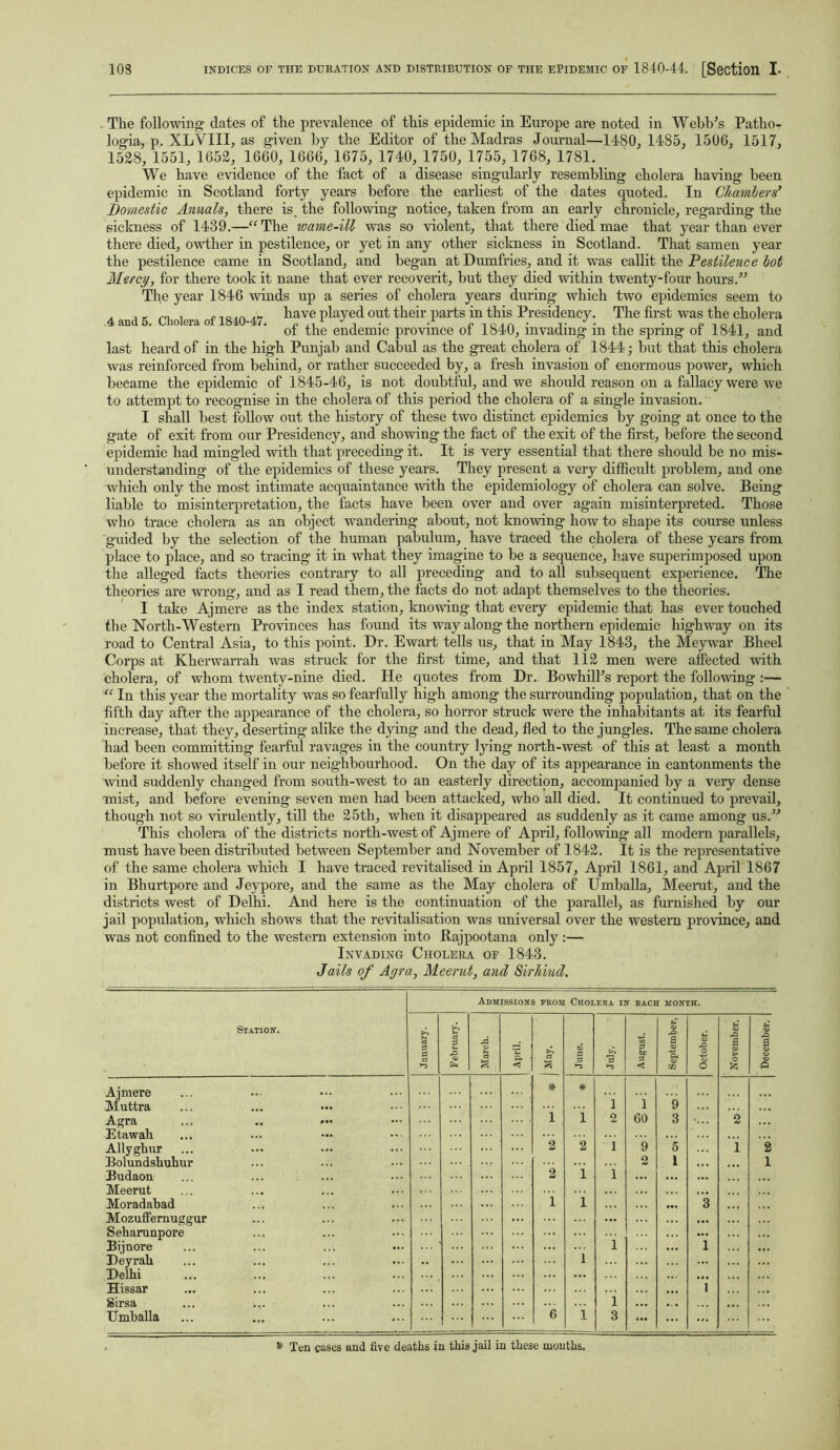 The following dates of the prevalence of this epidemic in Europe are noted in Webb's Patho- logia, p. XL VIII, as given by the Editor of the Madras Journal—1480; 1485; 1506; 1517; 1528, 1551, 1652, 1660, 1666, 1675, 1740, 1750, 1755, 1768, 1781. We have evidence of the fact of a disease singularly resembling cholera having been epidemic in Scotland forty years before the earliest of the dates quoted. In Chambers’ Domestic Annals, there is. the following notice, taken from an early chronicle, regarding the sickness of 1439.—“ The wame-ill was so violent, that there died mae that year than ever there died, owther in pestilence, or yet in any other sickness in Scotland. That samen year the pestilence came in Scotland, and began at Dumfries, and it was callit the Pestilence hot Mercy, for there took it nane that ever recoverit, but they died within twenty-four hours. The year 1846 winds up a series of cholera years during which two epidemics seem to „ , _ have played out their parts in this Presidency. The first was the cholera oi the endemic province ot 1840, invading m the spring ot 1841, and last heard of in the high Punjab and Cabul as the great cholera of 1844; but that this cholera was reinforced from behind, or rather succeeded by, a fresh invasion of enormous power, which beeame the epidemic of 1845-46, is not doubtful, and we should reason on a fallacy were we to attempt to recognise in the cholera of this period the cholera of a single invasion. I shall best follow out the history of these two distinct epidemics by going at once to the gate of exit from our Presidency, and showing the fact of the exit of the first, before the second epidemic had mingled with that preceding it. It is very essential that there should be no mis- understanding of the epidemics of these years. They present a very difficult problem, and one which only the most intimate acquaintance with the epidemiology of cholera can solve. Being liable to misinterpretation, the facts have been over and over again misinterpreted. Those who trace cholera as an object wandering about, not knowing how to shape its course unless guided by the selection of the human pabulum, have traced the cholera of these years from place to place, and so tracing it in what they imagine to be a sequence, have superimposed upon the alleged facts theories contrary to all preceding and to all subsequent experience. The theories are wrong, and as I read them, the facts do not adapt themselves to the theories. I take Ajmere as the index station, knowing that every epidemic that has ever touched the North-Western Provinces has found its way along the northern epidemic highway on its road to Central Asia, to this point. Dr. Ewart tells us, that in May 1843, the Meywar Bheel Corps at Kherwarrah was struck for the first time, and that 112 men were affected with cholera, of whom twenty-nine died. He quotes from Dr. Bowhill's report the following :— “ In this year the mortality was so fearfully high among the surrounding population, that on the fifth day after the appearance of the cholera, so horror struck were the inhabitants at its fearful increase, that they, deserting alike the dying and the dead, fled to the jungles. The same cholera had been committing fearful ravages in the country lying north-west of this at least a month before it showed itself in our neighbourhood. On the day of its appearance in cantonments the wind suddenly changed from south-west to an easterly direction, accompanied by a veiy dense mist, and before evening seven men had been attacked, who all died. It continued to prevail, though not so virulently, till the 25th, when it disappeared as suddenly as it came among us. This cholera of the districts north-west of Ajmere of April, following all modern parallels, must have been distributed between September and November of 1842. It is the representative of the same cholera which I have traced revitalised in April 1857, April 1861, and April 1867 in Bhurtpore and Jeypore, and the same as the May cholera of Umballa, Meerut, and the districts west of Delhi. And here is the continuation of the parallel, as furnished by our jail population, which shows that the revitalisation was universal over the western province, and was not confined to the western extension into Rajpootana only:— Invading Cholera of 1843. Jails of Ayr a, Meerut, and Sir hiucl. Admissions from Cholera in each month. Statioit. January. February. March. April. £ a June. 'B August. September. October. November. December. Ajmere # * Muttra, i i 9 Agra ... l 1 o 60 3 2 Etawah Allyghur 2 2 i 9 5 1 2 Bolundshuhur 2 1 1 Budaon 2 i i ... Meerut Moradabad i i 3 Mozuffemuggur ... Seharunpore Bijnore i i ... Deyrali l Delhi Hissar i Sirsa i ... ... Umballa 6 i 3 ... * Ten cases and five deaths in this jail in these months.