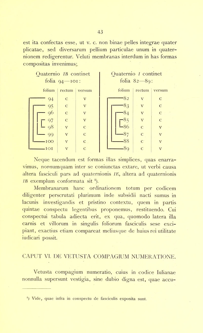 est ita confectas esse, ut v. c. non binae pelles integrae quater plicatae, sed diversarum pellium particulae unum in quater- nionem redigerentur. Veluti membranas interdum in has formas compositas invenimus;. Ouaternio IB continet folia 94—loi: folia a^ 00 CO folium rectum versum folium rectum 94 C V o2 V 95 c V 83 V — 96 c V —84 V c V L/T 00 l_ V L 98 V c !-86 C — 99 V c —87 C 100 V c 88 c 101 V c 89 c Ouaternio I continet c c c c V V V V Neque tacendum est formas illas simplices, quas enarra- vimus, nonnumquam inter se coniunctas extare, ut verbi causa altera fasciculi pars ad quaternionis lE, altera ad quaternionis IR exemplum conformata sit ^). Membranarum hanc ordinationem totum per codicem diligenter perscrutati plurimum inde subsidii nacti sumus in lacunis investigandis et pristino contextu, quem in partis quintae conspectu legentibus proponemus, restituendo. Cui conspectui tabula adiecta erit, ex qua, quomodo latera illa carnis et villorum in singulis foliorum fasciculis sese exci- piant, exactius etiam compareat meliuscjue de huius rei utilitate iudicari possit. CAPUT VI. DE VETUSTA COMPAGIUM NUMERATIONE. Vetusta compagium numeratio, cuius in codice lulianae nonnulla supersunt vestigia, sine dubio digna est, quae accu- ') Vide, quae infra in conspectu de fasciculis exposita sunt.