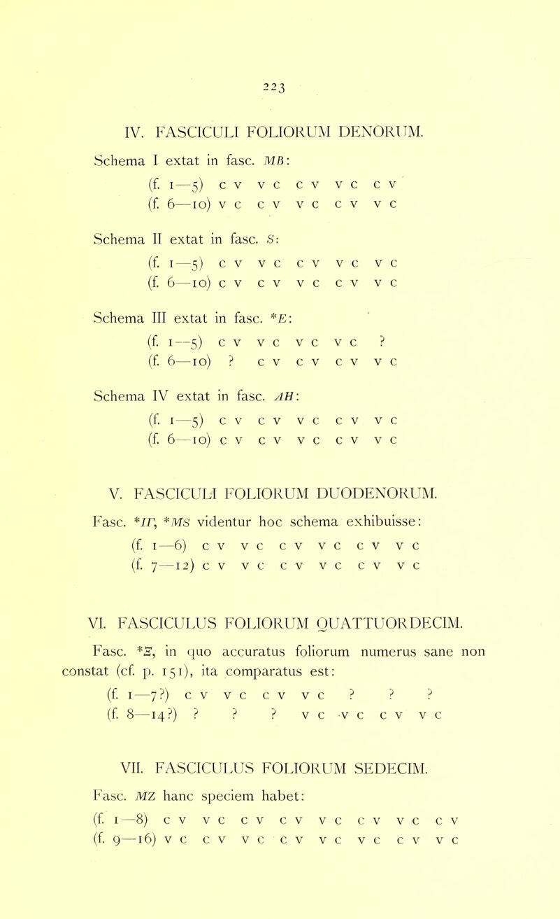 IV. FASCICULI FOLIORUM DENORUM. Schema I extat in fasc. MB: (f. I—5) cv vc cv vc cv (f. 6—10) vc cv vc cv vc Schema II extat in fasc. S: (f. I—5) cv vc cv vc vc (f. 6—10) cv cv vc cv vc Schema III extat in fasc. *E: (f I—5) cvvcvcvc ? (f 6—10) ? cv cv cv vc Schema IV extat in fasc. ylH: (f I—5) cv cv vc cv vc (f 6—10) cv cv vc cv vc V. FASCICULI FOLIORUM DUODENORUM. Fasc. *ir, *MS videntur hoc schema exhibuisse: (f I—6) cv vc cv vc cv vc (f 7—12) cv vc cv vc cv vc VI. FASCICULUS FOLIORUM QUATTUORDECIM. Easc. *S, in quo accuratus foliorum numerus sane non constat (cf p. 151), ita comparatus est: (f I—7?) c V V c c V V c ? ? ? (f 8—14?) ? ? ? vc vccvvc VII. FASCICULUS FOLIORUM SEDECIM. Fasc. MZ hanc speciem habet: (f I—8) cv vc cv cv vc cv vc cv (f. 9—16) vc cv vc cv vc vc cv vc