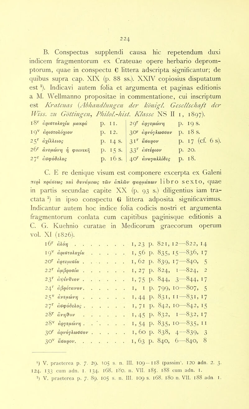 2 24 B. Conspectus supplendi causa hic repetendum duxi indicem fragmentorum ex Crateuae opere herbario deprom- ptorum, quae in conspectu C littera adscripta significantur; de quibus supra cap. XIX (p. 88 ss.). XXIV copiosius disputatum est ^). Indicavi autem folia et argumenta et paginas editionis a M. Wellmanno propositae in commentatione, cui inscriptum est Krateuas {Abhandlungen der konigL Gesellschaft der IViss. Z2t Gdttinge?i, Phiiol.-hist. K/asse NS II i, 1897). I8-- aQiGToloiia /xaxQd p. II. 29' ccQySficovfi p. 19 S. 19'' KQiOvoXoj^iov p. 12. 30r ccQvoyXcoooov p. 18 S. 25'' p. 14 S. SI doaQOV p. 17 (cf 6s 26'’ dveixdvr] rj cpoivinT] p. 15 S. sa' aGZEQlOV p. 20. 27' ccGfpoSslog p. 16 S. 40-- dvuyaXXi^Eg p. 18. C. E re denique visum est componere excerpta ex Galeni neQi xQaGswg xal dvvdfiicog rcbv drclav cpcxQ^dnav llbrO SextO, quae in partis secundae capite XX (p. 93 s.) diligentius iam tra- ctata in ipso conspectu G littera adposita significavimus. Indicantur autem hoc indice folia codicis nostri et argumenta fragmentorum conlata cum capitibus jDaginisque editionis a C. G. Kuehnio curatae in Medicorum graecorum operum vol. XI (1826). i6'‘ dlori . . 1,23 P- 821, 12- -822, 14 19'' KQiOxoloyM . . 1,56 P- 835, 15- -836, 17 20' ccQzsfiiOia . . . . . . I, 62 P- 839, 17- -840, 5 2 2*^ ccfx^QOGia . . . . • . 1,27 P- 824, I- -824, 2 23'' d^/LvdlOV . . . . ■ • E75 P- 00 3- -844, 17 24-- djSQozavov. . . I, I P- 799, 10- -807, 5 2 3'^ dvsfxdvrj . . . . . . 1,44 P- 831, 11- -831, 17 2 7' aOq)6d£log . . . . • • 1,71 P- 842, 10- 00 1 15 28'’ dvri%^ov . . . . • • 1,45 P- 832, I- -832, 17 28'' aQysfMovr] . . ’. • • 1,54 P- 835, 10- -835, 11 30'’ ocQvoyXaGGot/ . . . 1,60 P- 838, 4- -839, 3 > 0 ro aGuQOv . . 1,63 P- 00 -p^ 0 6~ -840, 8 ‘) V. praeterea p. 7, 29. 105 s. n. III. 109—118 (passim'. 120 adn. 2. 3. 124. 133 cum adn. I. 134. 168. 180. n. VII. 185. 188 cum adn. I.