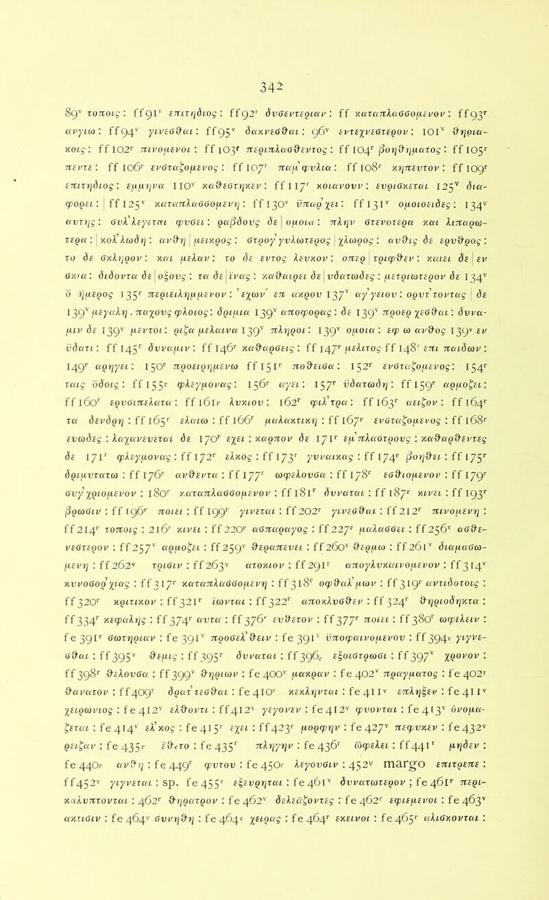8g'' torto cg : smtijdiog: ffg2'' d'vOei>zegiai': ff rcaTaTtXaOOOfisiroi’: ffgy c(i>yica: ff94'' yivsa&cu: ffg^'' ^ciKves&ai: g6'' evxeiveotSQOV. lOl'' Qrjpia- x.otg: ffl02'' 7tivoi.isvoi : ff 103'' nsQinXaa&evtog : ff 104'': ff 105' nsins: ff I06>' Epata^ofxsvog : ff IO/'' Ttaf.t cpvlta : ff lo8'' Kijrtevtov: ff 109'^ emttjdiog: 110'^ xct&sODinsv: ffll/'' xoiavovv: svgiaxEtcti 125'' ^la- (jDopjt: I ff 125'' xatartlaaaoiASPtj: ff 13O'' vrtuqy^H: ff 131'' o/xoiosideg : 134V ctvttjg: avfJkeyetcu tpv6tt \ ^ajSdovg | OjUOtii:: otevotsqk hou Xirtct^co- Tf()« : I moI’Am(34j : j : erpoyyi;Acor£jJoj j ;(Aa)905 : avd'ig 6s eQv&gog : to ds 6xh]ooi'%ai ^eXuv. 10 Se Evtog Xevxov : ortEQ\t^LCp%^Ev\ xcuEt de | £v axia: dtdorra df I 050115 : TadejtVaj: jctv^fort^ef. df j udarrodEj : lUerpiforepoi'de 134’' 0 fjfxEQog 135*' TtEQLEiXrjfAfXEvov : ' Ey^tov' En uxqov 137'^ uyyEiov'. 0()vz tovtag ! de lT,g'' t^EyccXi] .naxovg tpXoiog: Sqi^ik l^g^ anocpoQag: de 139''• Svva- j.uv Se 139'' ftevroi: Qi^ce (xeXcuvk l^g'' nXtjQOi'. 139'' ofxoia: Eg? co av&og 139^ ei/ vSazi: ff 145*' Svvaf.iiv: ff 146'' XK^or^aetj : ff 147''fieAiroj ff 148''eirt natScov: 149'' aQYjyEt: 150'' nQOEtQtjfisva ffl5l' no&Eioa: 152'' Evaza^ojiEvog: 154'' zacg oSoig : ff 155'' cpXEy^ovag: 156'' ayet: 157^ vSazaSrj: ff 159'’ apfio^Ei: ff 160'' EgvOinEXaza : ff l6h- Xvxiov : 162*' cpiX^ZQa: ff 163'' uei^ov : ff 164’ ra SevSqzj ; ff 165'' eAofifu ; ff i66‘' fiaXaxztxtj : ff 167*' Evaza^ofXEvog : ff i68‘' eDwdeg : Aa;^ai'ei;er«i de 170'' e^ei : xagnou Se 171'' Eft nXaoz^ovg : xa&a^&EvzEg Se 171' qpXEy/^oirag : ff 1/2'' EXxog : ff 173'' yvi^aixcig : ff 174'' iSotj&Ei : ff 175'' SQtfxvzazco : ff 176'' «y^ei'!^: : ff 177^ wtpEXovGct ; ff 178*' eod/0|nei^oi' : ff 179'' avy /QiofiEvov : i8o'' xcizanXccaeoftEvov ; ff 181'’ Svvazai : ff 187*' xivEi : ff 193'' ^Qcoati/: ff ig6 noiEi : ff igg'' yivEzca : ff 202' yivEa&cu : ff 212'' nivojAEvt] : ff 214'' zonoig : 2\& xivEL : ff220‘‘ aOntxQayog : ff 227'' j.iaXaoaEi : ff256’' aG&E- VEGZEQOV : ff 257'' aQ^io^EL ff 259'^ ^EQUUEVEt : ff26o'' ^EQfico ff 261'' SiafzexGta- fiEirtj : ff 262' ZQtGiv : ff263'' azoxLov I ff 291*' ccnoyXvxuivo^tEvov : ff3l4'' xvvoGOQ itctg : ff^iy xazanXaGGOfiEvzj : ff3l8‘' oq>&aX' jxav : ff3l9*' avziSozoig ; ff320‘‘ xptTtJior : ff 321'' tcovrat : ff 322“' aTroHAiHJ^ei': ff 324'' &i]()ioSf]xza : ff334“' xEcpaXtjg : ff374'’ avzu : ff376’’ EvifEzov : ff377‘' noui: ff380“' cocpeXeiv : f e 39I'' GcozrjQtav ; fe 391'' nooGEX' &eiv : fe 391'' vnoqpaivofZEvov : ff 394'' yi-yvE- odat: ff 395' •9'e(utg : ff 395'' Svirazai: ff T,g6r eloior^coot : ff 397'' xqovov : ff 398'' ^e^oiJOc; : ff 399'' 0't]Qio}v : f e 4OO' ^axQtxv : fe 402'' nQayfiazog : f e 402' 9'ai/atov : f f 409'' dpat’ieo9'at ; fe 4IO'' xExXrjvzcu : f e 41I'' EnXrj^Evfe 4^ i’' XEiQtoviog : { e 412'' eX&ovzz : ff 412' yeyorev : fe 412' qrvovzai : fe 4iy ovofia- ^Ezat : fe4i4'^ EX'xog : fe4i5‘' EyEi : ff423>' fioQtprjv : fe427' nEtyvxEv : fe432' ()eif«u : fe 4351- e&cro : fe 435‘' irA.ijyiji’: fe 436' cogoeA-et : ff441*' ju.rjdei': fe 440r avff g : f e 449*' goDioi; : fe 4501- XEyovGtv : 4^2'' margO EnizqEnE ff452' yiyver«t : sp. fe 455'' e|eii^?]r«t ; fe 461'' SvvazazE()0v ] fe 461'' nEQi- xaXvnzovzcn : 462’^ 0'gQazQov : fe 462''' SEXEa^oinEg : fe 462' egotefievot : fe 463' axuGiv : fe464' Gwrj&rj : fe464' XEigag : f e 464'' exeivoi : fe465*' «AiOxovrftt :