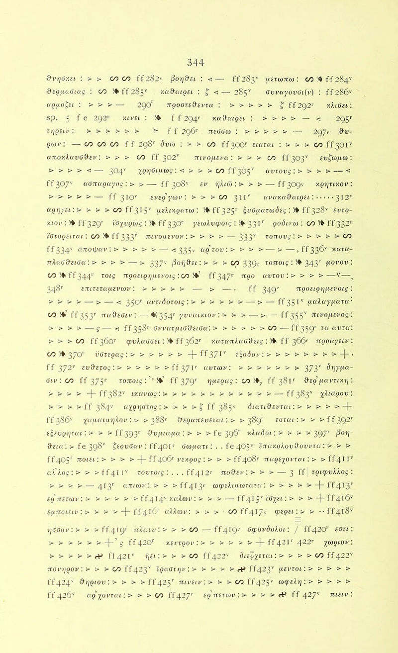 ■&vi]0y.£l : > > OO C/D ff282v (3oij&ei : <— ff283'' ^istwttco: oo'4ff284'' &souc<Giag : C/3 >*ff285‘’ xad-ai^ei : J o— 285'' avvayovai(v) : ff 286'' aQfio^et. : > > > — 290' TTQoors&svra : > > > > > f ff292‘^ xXi6£i: Sp. 5 f s 292*' Kiv£L ; ^ f f 294r xa&caQ£t : > > > > — <; 295'’ rt]Q£tv : >>>>>[> ^ ff 296'’ Tt£aaa> : >>>>:> — 2971- 9'v- Qav: — co c/3 00 f f 298*’ 6vco : > > 00 ff3oo'' £mr«t ; > > > 00 ff30i'' anoy.lc<va^£v: > > > C/D ff 302'' nt.vo[i£i’a : > > > oo ff 303'' £ufa)fico : >>>><]— 204'' xot]0Lficog: < > > >OOff305'' avTOvg:> > > > — < ff 307'' aanaQayog : > >— ff 308'' £v TjliCo : > > > — ff 309V y.QY]rixov: > > > > > — ff 31O'' £V£Qyo:)i’: > > >00 311' avaKaOai^£i: > > > i > 312'' aQriy£i:> > > >OOff3I5' li£XiXQCizco : )*ff325'' ^u(>,uo;rw(5£g : )♦ ff 328'' £VTO- '/(01': ff 329'’ fijj^o^cog ; )♦ ff 330'’ y£coAo()Po/g : >♦ 331'' ^o(5n co ; 00 >♦ ff332‘' /'aro^firot; 00 )♦ ff333‘‘ 7tivoiji£vov: > > > > — 333'’ ronovg:> > > > > CO ff334' ci7ioxpca':> > > > > — < 335v aQxov:> > > >—>—,ff336'' xara- ■jrXaad-£iaa: > > > > — > 337V j^ofJ&£i:> > > C/p TOjro(g : 343'’ ^ovov: 00)*ff344>’ toig TtQO£iQ)]U£votg \CO )%> ff 347>’ repo avrov'.> > > >—v—^ 348‘' £7TLT£zaj.uv(ov: >>>>> — > —, ff 349' 7tQO£tQt]yi£voig: > > > > — > — < 350“' civzidoroig :> > > > > > — > — ff35I'' f.iaXay/.iaza • CO )♦’ ff353'' nad£Gu’: —354>' yi;i'(vt/(oi': > > > — > — ff355' nt.voyL£vog: > > > >—g—c ff358‘' GvvazfuGxX£tGa: > > > > > > oO—ff359'' za Civza: > > > 00 ff36o'' (pvlc(GG£L: )¥ n2,62'' yMZUTilaG&£ig : )¥ ff 366'- 7T.goay£iv : CO )♦ 370'' iiOTfpag :> > > > > > -|-ff37^'' £godoi’ :>>>>>>>>-]-> ff 372' £u&£rog:> > > > > >ff37I'' avzcov: >>>>>>> 373' dt]yfxa- oiv: CO ff 375'’ roreotg;’’»’ ff 379'' >j,a£pag : co )♦, ff 381'' d-£Q (xavzixz]: > > > > -|-ff382'' rKctv(og:> >>>>>>>>>> > — ff383' xhaoov: >>>>{( 384V crioyjGzog:> > > >J ff 385' diazi&£vzat: > > > > >-|- ff 386' yci(.ici£ut]Xov : > >388'' i)'£oaTi£v£zai-: > >389“^ £Gzcu:> > >ff392'^ £gsvQijzca:> > > ff393'' &vi.iiayia : > > > fe 396'' xXa6oi:> > > > 397^ (Sotj- 8'£(f(: > fe 398' feooOai': ff 401 ■■ aw,u«T(: . . fe 405'' £7TaxoXov&ovpza : > > > ff405‘’ 71oi£l:> > > >-|-ff406''vc/.pog: > > >ff4o8'' 7TKO£yovzai: > >ff4iF «lAog : > > > f f 41 1'' zovzoig : i f ^12’’ reoOfi': > > > — 3 i ‘CQi^pvlXog : > > > > — 413*' annov: > > >ff4I3i- aq}£kifz(incacc: > > > > >-|-ff4I3'' £0 Ttczai : > > > > > > ff414'/aAcdi': > > > — ff 415'': > > >-|-ff4i6' £a-xoi£Lv\> > > >-)-ff4iC'' cJAcok: > > > ■ 00 ff4i7v cp£Q£i:> > ••ff4i8'' )]GG0V.> > >ff4l9r nlcciv\> > >00 — ff4I9v GcyovSoloi: / ff420'' £GZl\ >>>>>>-j-’g ff420' y.£iZQOv'.> > > > > > -|- ff421‘' 422'' %Ci)()LOv: > > > > >^ ff42I'^ f]£i:> > > CO ff422' bi£'^i£zca\> > > >OOff422'' TZOftjoov: > > >OOff423'' £Qu6zt]v:> > > > > rH ff423' yz£vzoi:> > > > > f f 424' &t]Qiov:> > > >ff425‘' 7uv£ii/: > > >ooff425’' acp£Xrj:> > > > > ff426' c<Qiovzca:> > > CO ff 427’’ £onizav\> >>><+* ff 427'' nuiV.