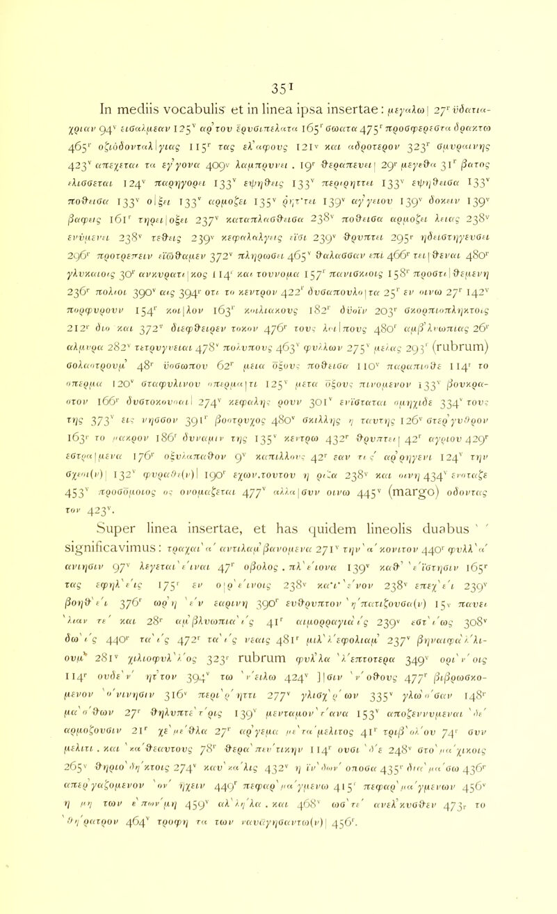 In mediis vocabulis et in linea ipsa insertae: ,ufj’«Aw! 2y'’vdctTia- XQiai' 94'' iiGa/.fxsav 125’' ciQ^ov egyGiTtikcixa 16^'^ Gaaxa TiQoarpegiaTct ^Qcr/.xco 465' o'^L6dovxaX\yiag I15’' Tag (Vciipovg I2I'' n(xi adgoxegov 323*' Guvgaivr^g 423''xa sy yova 409V kagjiQvva . 19'' d'sgansvfi \ i^sye&a 31'’ ^nxog fXiGGexcn 124'' Ttagt^yogn I33'’ sxpijd-fig 133'' Ttioiggxxu I33'' exptj&ciGa 133'^ 7Xo9ftG« 133'’ ol^ft 133' ccQii-o^ei 135'’ g>ix'xii 139'' ay ynov 139'' do-nuv 139'' ^acpeig 161'' xi]gii\o^n 237'' nuxaTiXctG&eLGci 238'' no^eiGa «puopi kuag 238'' svvaern 238'' xs^ng 239^ y.srpnknkyng nGi 239'' &gvn;xH 2g^<' ijdeiGxijyevGfi 296'' JXQoxQSTxeiii fiw&KftEy 372'' nXrjgioGn ^a^aGGciv ITU ^60^ xH^&evai 480'' ylvKcaoig 30*' avy.vgccxi \ xog 114' yai xovi'o/j.a 157“^ naviGmoi-g 158*' Tr^oOr; 1 {tffui'»/ 236'' JiohoL 390'' aig 394*' 0x1 xo yevxgov 422' dvGaTXOvko^xa 25'' £t' mva 2'/'^ 142'' TUigxpvgovv 154' '/.otjAoi' 163“' ymlucyovg l82‘' dijuli/ 203'' Gy.ogntimk}jy.xOtg 212*’ dio '/ML 2i72'' duq>&Hgev xoy.ov 476'' xuv; loilnovg 480'' aglTkrwTuag 26^' akgvgu 282' xtxQvyvHca 478' TCo/.VTtovg 463' (f>v/.ka>v 275'’ uikug 293' (rubrum) Gokaoxgovfi 48'' vogcotxov 62'' f.i£ia dgvv£ no&tiGa 1 lO'' nagcmioike 114' xo oTieofUi 120'' axcupvkivov nTXigucijxi 125'' /.i£xa 7ui’Of.isvoi’ 133'’ l3ovyga- oxov l66‘' dvGxoy.ovocti i 274'' y.scpakij: govv 301'' sviGxaxca 334'tod,- Ti]g 373' vtjGGop 391' l3ooxgvy_og 480'' Gyikkgg ij xavxtjg \ 26'' Gxeg yvf>QOi’ l6y XI) iicrygui’ 186' dvvagn' xgg 135'' /.6iTpo) 432'’ i^QVTixei ^2'^ aygiov 42g'' £GX(ia\ixeiia 176'' oivkujxa&oi' 9'^ xanikkoi'!; 42'’ ctvi' n / ctQ 0)jy£i'i 124'' xt/i' ] 132'' 1 190'' sxav.xovxov ■»/ gia 238'' Kca otr»/434''£i'or«^£ 453'' /xgoGd}.u>iog u-: ouoixci^exca Ayjy akka\Gvv on'co 445'^ (margo) odovxag xor 423\ Super linea insertae, et has quidem lineolis duabus ' ' significavimus: xgayca'11' (xvxikag ^avoi.t£i'C{ 2/1'' ' nt xoptror 440' cpvkk'u' cnnrjGii’ gy' ksytxai't'ipcu 47*' o(3okog . xxk'e'iopa 139'' xa^’’ ' x'l'Gx)jGiv 165'' xag £<p)jk'e'ig 175'' £i> o:p'e'u’oig 238'^ yaw'x'i’ov 238'' sni'/ f'i 239'’ f5oijik'c'i 376'^ a>g IJ 'e'v eagivij 39O'' ev&gvnxov ' rj'TU(xi^ovGa(r) 15V Txavsi ' kiay re’ yai 28'' au (ikinoTuci' r'g 41'' aifioggayia i'g 239'' tGx'i'xog 308'' 6a>'I g 440“' xa'i'g 47-'^ xa'i'g i'eaig 481“' fuk'k'ecpoktaix 237'' ^ijuauria'i.'ki- ovjx’ 281'' yikioipvk'>.'og 3^3'^ rubrum q>v)^ka 'k'ejixoxega 349'' ogi'x'oig 114“' ov()s'r' ijxxov 394'' Tco ' r'f/iri) 424' ]]Giv ' / od'ovg 477'' (3i(3gcoGy.o- (levov 'o'vivijGiv 316' Ttsgi'q'tjxxi 277'' ykiGy q'an> 335' ykmo'Gav 148“' f(K n &u)v 27' %rjkvTix£ t'gig 139'^ jievxaixoi’' r'ava 153'’ a7io^£Vi'Vf.i£vai ' apfw^ovGii) 21“' jj£'/ie'&ka 27*' agyepa /u' m' fiekixog 41'’ xgij3'ol'ov 74“ Gvi' jiekixi . xai ' y.a'Q-£avxovg 78'' ^ega' 7Ttv'xiKrji’ II4'' ovGi'i)'£ 248'' Gxo' im'yxoig 265'' &ijgio dtj xxoig 274'' xav'y.n kig 432““ »/ i'i''onoa« 435“'/n<'aro 436“' a-nig ya'^ojUvov ' ov' XJXHV 44g'~ neipag'/in'yfi£iuo 4\y XTlipag'/<a'ygir(or 456'' I/ fi IJ xmu e 7X0)1' juj 459'’ ak'kij'ka . xai 468' roo'rf' avik! y.vGd'iv 473r to fhj gaxgov 464'’ xgoiyirj xa xcor i’avayijGai’X(o{i>) \ 456'.
