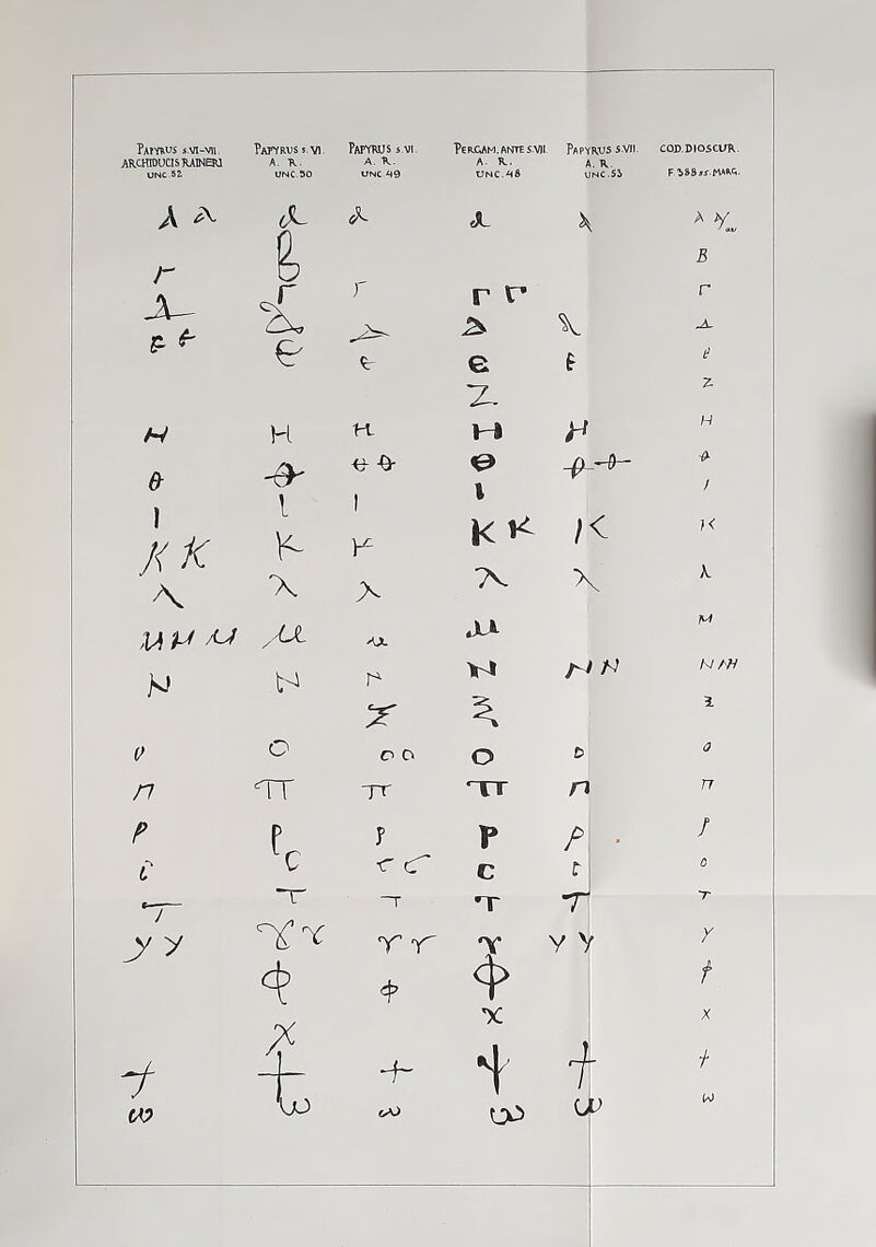 ?AWUS i.vi-vu. AKCHIOUaSTUlNERl UNC.SI ?ATfRVSs.Vl- A. K. UNC.50 Papyrus s.vi, A. R.. ONC ^9 \ A 0 r o i Ju r V- ^ e H H n. & ^ ■&■ 1 l I /<^ F A. X X yx N X Q o c> o n xr TT P ? c c r c “T ~r yy 1 r 'i y X tM> o\> ?ER.GAM.ArJTtS.VJI pApYRjJS 5.VII. C0D.DJO5CI/R. A- K. A. X. UNC.^8 UNC.Si F JL A y B r r r \ e n X 2. M H H y -0- l / K }< 7v X K jLl M V4 j^l N N f'H i o c 0 TT n n F F . / c r 6 T T T T y ^ P X f X vL / L L> w