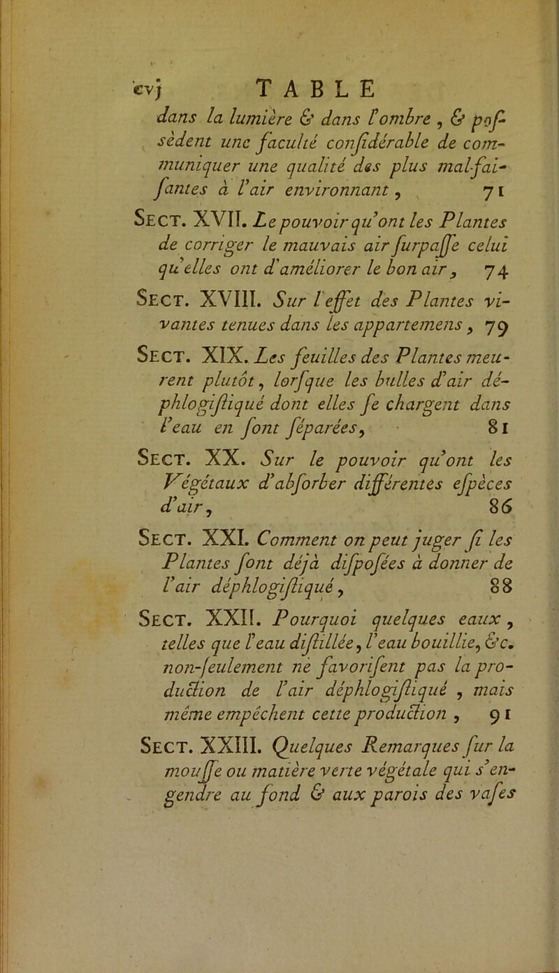 dans la lumière & dans l'ombre , & pos- sèdent une faculté confidérable de com- muniquer une qualité des plus mal-fai- fautes à l'air environnant, 71 Sect. XVII. L e pouvoir qu ont les Plantes de corriger le mauvais air furpaffe celui quelles ont d'améliorer le bon air , 74 Sect. XVIII. Sur l effet des Plantes vi- vantes tenues dans les appartemens f 79 Sect. XIX. Les feuilles des Plantes meu- rent plutôt, lorfque les bulles d'air dé- phlogifiqué dont elles fe chargent dans l'eau en font féparées, 81 Sect. XX. Sur le pouvoir qu'ont les Végétaux d'abforber différentes efpèces d'air, 86 Sect. XXI. Comment on peut juger Ji les Plantes font déjà difpofées à donner de l'air déphlogifhqué, 88 Sect. XXII. Pourquoi quelques eaux, telles que l'eau difillée, l'eau bouillie, &c. non-feulement ne favorifent pas la pro- duction de l'air déphlogifliqué , mais même empêchent cette production , 9 1 SECT. XXIII. Quelques Remarques fur la mouffe ou matière verte végétale qui s'en- gendre au fond & aux parois des vafes