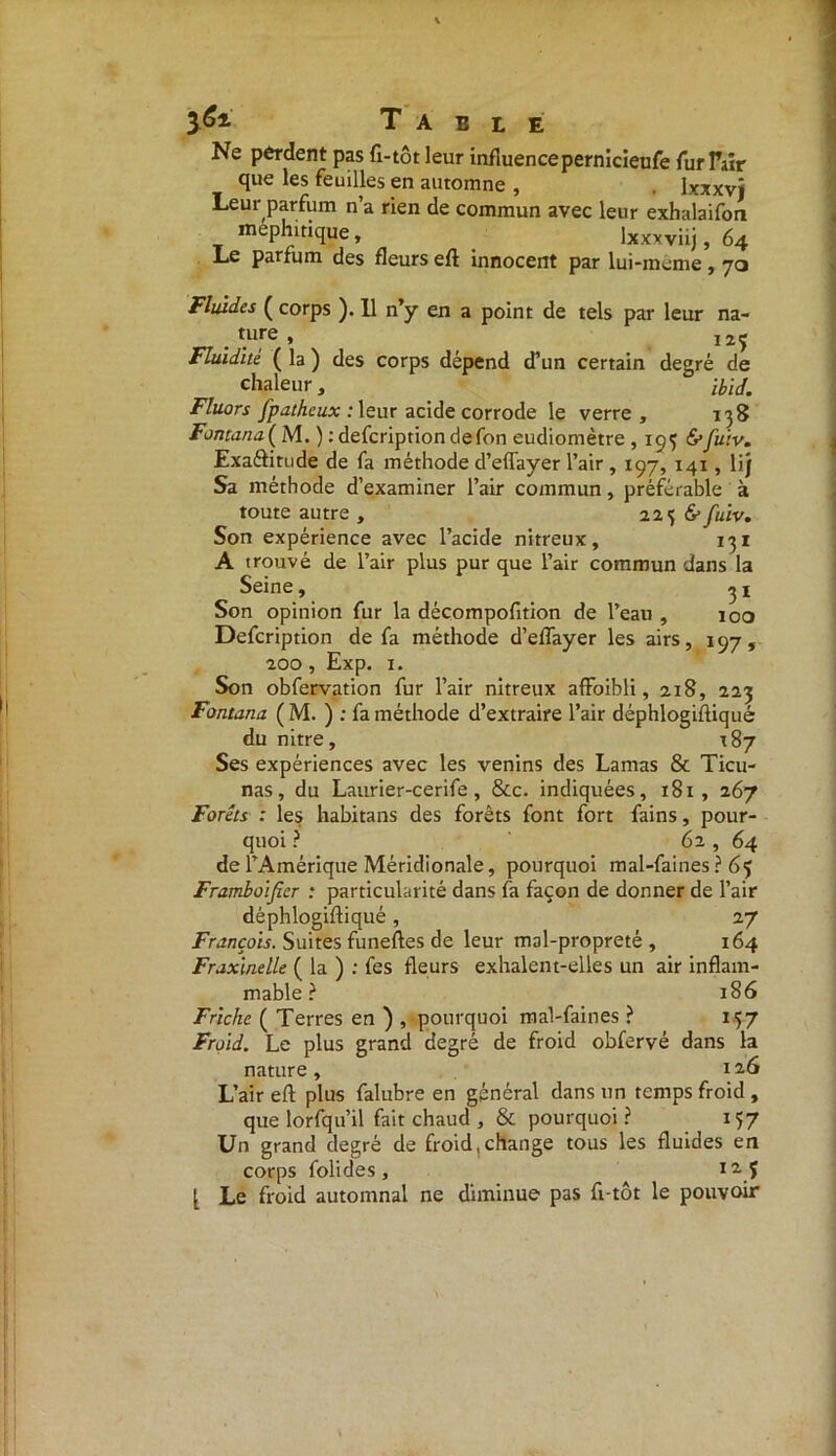 Ne perdent pas fi-tôt leur influencepernicieufe fur Pair que les feuilles en automne , Ixxxvj Leur parfum n’a rien de commun avec leur exhalaifon méphitique, Ixxxviij, 64 Le parfum des fleurs eft innocent par lui-même, 70 Fluides ( corps ). 11 n’y en a point de tels par leur na- ture . I2ç Fluidité ( la ) des corps dépend d’un certain degré de chaleur, \bid. Fluors fpatheux : leur acide corrode le verre, 138 Fontana( M. ) : defcription defon eudiomètre , 193 &’fuiv. Exaéfitude de fa méthode d’eflayer l’air , 197, 141, lij Sa méthode d’examiner l’air commun, préférable à toute autre , 223 &> fuiv. Son expérience avec l’acide nitreux, 131 A trouvé de l’air plus pur que l’air commun dans la Seine, ^ 1 Son opinion fur la décompofition de l’eau , 100 Defcription de fa méthode d’eflayer les airs, 197, 200, Exp. 1. Son obfervation fur l’air nitreux afFoibli, 218, 223 Fontana ( M. ) : fa méthode d’extraire l’air déphlogiftiqué du nitre, 187 Ses expériences avec les venins des Lamas & Ticu- nas, du Laurier-cerife, &c. indiquées, 18x , 267 Forêts : les habitans des forêts font fort fains, pour- quoi ? 62 , 64 de l’Amérique Méridionale, pourquoi mal-faines ? 65 Framboisier : particularité dans fa façon de donner de l’air déphlogiftiqué, 27 François. Suites funeftes de leur mal-propreté , 164 Fraxinelle ( la ) : fes fleurs exhalent-elles un air inflam- mable ? 186 Friche ( Terres en ) ,■ pourquoi mal-faines ? 157 Froid. Le plus grand degré de froid obfervé dans la nature, 12.6 L’air eft plus falubre en général dans un temps froid , que lorfqu’il fait chaud , & pourquoi? 157 Un grand degré de froid,change tous les fluides en corps folides, 12.Ç [ Le froid automnal ne diminue pas ft-tôt le pouvoir