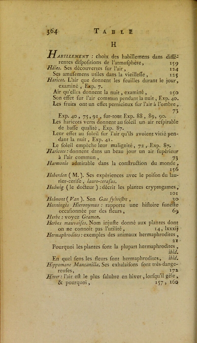 H H abilleme ht : choix des habillemens dans diffé- rentes difpofîtions de l’atmofphère, 159 '•Haies. Ses découvertes fur l’air, 124 Ses amufemens utiles dans la vieillefle , 115 Haricot. L’air que donnent les feuilles durant le jour, examiné , Exp. 7. Air qu’elles donnent la nuit, examiné , 250 Son effet fur l’air commun pendant la nuit, Exp. 40. Les fruits ont un effet pernicieux fur l’air à l’ombre, 73 Exp. 40 , 75,91 , fur-tout Exp. 88 , 89, 90. Les haricots verts donnent au foleil un air refpirable de baffe qualité , Exp. 87. Leur effet au foleil fur l’air qu’ils avoient vicié pen- dant la nuit, Exp. 41. Le foleil empêche leur malignité, 72 , Exp. 87. Haricots : donnent dans un beau jour un air fupérieur à l’air commun , 73 Harmonie admirable dans la conffruffion du monde, • 156 Heberden ( M. ). Ses expériences avec le poifon du lau- rier-cerife , lauro-cerafus. Hedwig (le doéteur ):décrit les plantes cryptogames, 101 Helmont( Van ). Son G as fylvcjlrc , 30 Henningès Hieronymus : rapporte une hiffoire funéfte occafionnée par des fleurs, 69 Herbe : voyez Gramen. Herbes mauvaifes. Nom injufle donné aux plantes dont on ne connoît pas futilité, 14, lxxxij Hermaphrodites : exemples des animaux hermaphrodites, 21 ■ Pourquoi les plantes font la plupart hermaphrodites, ibid. En quel fens les fleurs font hermaphrodites , ibid. Hippomane Alancanilla. Ses exhalaifons font très- dange- reufes, 17* Hiver : l’air eft le plus falubre en hiver , lorfqu’il gèle , & pourquoi, 157 }