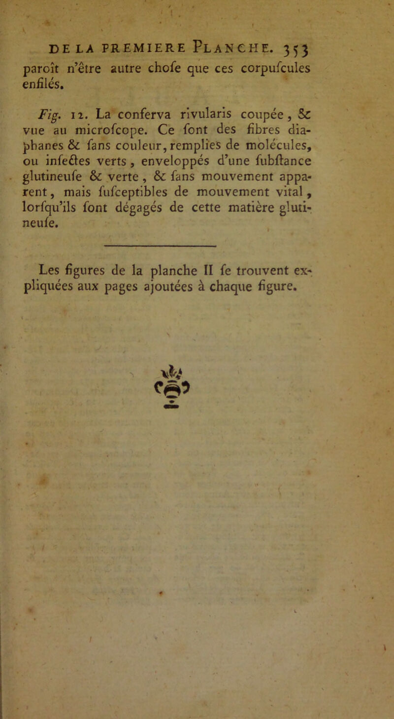 DELA PREMIERE PLANCHE. 353 paroît n’être autre chofe que ces corpuscules enfilés. Fig. 12. La conferva rivularis coupée, & vue au microfcope. Ce font des fibres dia- phanes & fans couleur, remplies de molécules, ou infe&es verts , enveloppés d’une fubftance glutineufe & verte , & fans mouvement appa- rent, mais fufceptibles de mouvement vital, lorfqu’ils font dégagés de cette matière gluti- neufe. Les figures de la planche II fe trouvent ex- pliquées aux pages ajoutées à chaque figure. *\