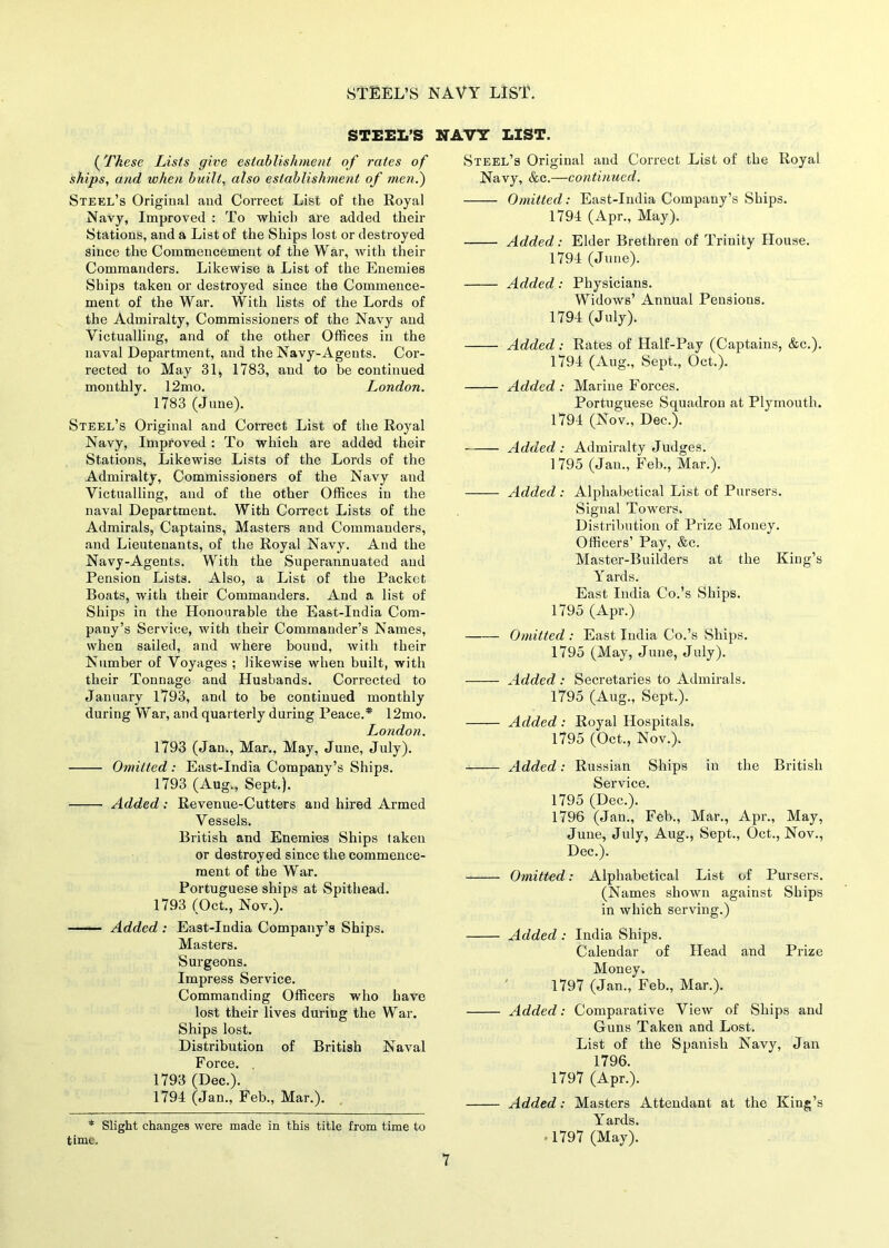 STEEL’S NAVY LIST. (These Lists give establishment of rates of ships, and when built, also establishment of men.') Steel’s Original and Correct List of the Royal Navy, Improved : To which are added their Stations, and a List of the Ships lost or destroyed since the Commencement of the War, with their Commanders. Likewise a List of the Enemies Ships taken or destroyed since the Commence- ment of the War. With lists of the Lords of the Admiralty, Commissioners of the Navy and Victualling, and of the other Offices in the naval Department, and the Navy-Agents. Cor- rected to May 31, 1783, and to be continued monthly. 12mo. London. 1783 (June). Steel’s Original and Correct List of the Royal Navy, Improved : To which are added their Stations, Likewise Lists of the Lords of the Admiralty, Commissioners of the Navy and Victualling, and of the other Offices in the naval Department. With Correct Lists of the Admirals, Captains, Masters and Commanders, and Lieutenants, of the Royal Navy. And the Navy-Agents. With the Superannuated and Pension Lists. Also, a List of the Packet Boats, with their Commanders. And a list of Ships in the Honourable the East-India Com- pany’s Service, with their Commander’s Names, when sailed, and where bound, with their Number of Voyages ; likewise when built, with their Tonnage and Husbands. Corrected to January 1793, and to be continued monthly during War, and quarterly during Peace.* 12mo. London. 1793 (Jan., Mar., May, June, July). Omitted : East-India Company’s Ships. 1793 (Aug., Sept.). Added: Revenue-Cutters and hired Armed Vessels. British and Enemies Ships taken or destroyed since the commence- ment of the War. Portuguese ships at Spithead. 1793 (Oct., Nov.). Added : East-India Company’s Ships. Masters. Surgeons. Impress Service. Commanding Officers who have lost their lives during the War. Ships lost. Distribution of British Naval Force. . 1793 (Dec.). 1794 (Jan., Feb., Mar.). 4 Slight changes were made in this title from time to time. Steel’s Original and Correct List of the Royal Navy, &c.—continued. Omitted: East-India Company’s Ships. 1794 (Apr., May). Added: Elder Brethren of Trinity House. 1794 (June). Added: Physicians. Widows’ Annual Pensions. 1794 (July). Added : Rates of Half-Pay (Captains, &c.). 1794 (Aug., Sept., Oct.). Added : Marine Forces. Portuguese Squadron at Plymouth. 1794 (Nov., Dec.). Added: Admiralty Judges. 1795 (Jan., Feb., Mar.). Added : Alphabetical List of Pursers. Signal Towers. Distribution of Prize Money. Officers’ Pay, &c. Master-Builders at the King’s Y ards. East India Co.’s Ships. 1795 (Apr.) Omitted : East India Co.’s Ships. 1795 (May, June, July). Added : Secretaries to Admirals. 1795 (Aug., Sept.). Added : Royal Hospitals. 1795 (Oct., Nov.). Added: Russian Ships in the British Service. 1795 (Dec.). 1796 (Jan., Feb., Mar., Apr., May, June, July, Aug., Sept., Oct., Nov., Dec.). Omitted: Alphabetical List of Pursers. (Names shown against Ships in which serving.) Added : India Ships. Calendar of Head and Prize Money. 1797 (Jan., Feb., Mar.). Added: Comparative View of Ships and Guns Taken and Lost. List of the Spanish Navy, Jan 1796. 1797 (Apr.). Added: Masters Attendant at the King’s Yards. 1797 (May).