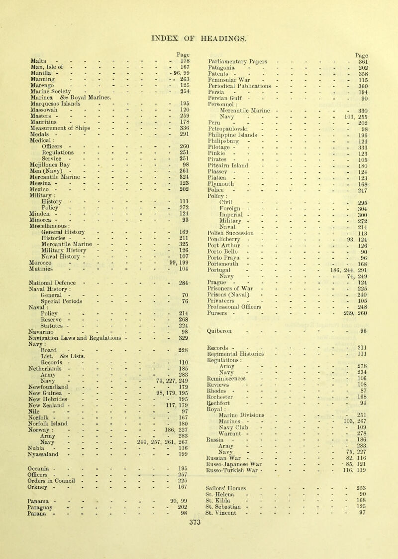 Page Malta --------- 178 Man, Isle of - 167 Manilla - 96, 99 Manning - - -. 263 Marengo -------- 125 Marine Society 254 Marines. See Royal Marines. Marquesas Islands 195 Massowah - - - - - - - -120 Masters 259 Mauritius 178 Measurement of Ships 336 Medals 291 Medical: Officers - - 260 Regulations 251 Service - - 251 Mejillones Bay 98 Men (Navy) -------- 261 Mercantile Marine ------- 324 Messina - 123 Mexico - 202 Military : History Ill Policy - 272 Minden 124 Minorca 93 Miscellaneous : General History 169 Histories 211 Mercantile Marine 325 Military History 126 Naval History 107 Morocco ------- 99, 199 Mutinies -------- 104 National Defence 284 Naval History : General - 70 Special Periods 76 Naval : Policy - 214 Reserve 268 Statutes - 224 Navarino -------- 98 Navigation Laws and Regulations - - - - 329 Navy : Board 228 List. See Lists. Records 110 Netherlands -------- 185 Army -------- 283 Navy 74, 227, 249 Newfoundland 179 New Guinea 98, 179, 195 New Hebrides ------- 195 New Zealand 117, 179 Nile 97 Norfolk 167 Norfolk Island ------- 180 Norway : ------- 186, 227 Army -------- 283 Navy 244, 257, 261, 267 Nubia - - - - - - - - -116 Nyassaland -199 Oceania 195 Officers - -- . 257 Orders in Council - - 225 Orkney 167 Panama - - 90, 99 Paraguay - 202 Parana - -- 98 Parliamentary Papers , . . . . Page 361 Patagonia 202 Patents - - - - - - - 358 Peninsular War - - - - - - 115 Periodical Publications - - - - - - 360 Persia 194 Persian Gulf - 90 Personnel: Mercantile Marine 330 Navy - - - - - 103, 255 Peru - - . - - - - - - 202 Petropaulovski - - - - - 98 Philippine Islands - - • - - - - 196 Philipsburg 124 Pilotage - 333 Pinkie - - - - - . 123 Pirates - - - - - - 105 Pitcairn Island - - - - _ _ 180 Plassey - - - - . - - 124 Plataea - - - - . _ 123 Plvmouth - . - - _ 168 Police ... 247 Policy : Civil 295 Foreign - - - - - - 304 Imperial - - - - - - - 300 Military - 272 Naval 214 Polish Succession - - - - - - 113 Pondicherry - - - - - - 93, 124 Port Arthur - - - - - - 126 Porto Bello - - - - - - 90 Porto Praya - 96 Portsmouth - - - - - 168 Portugal - - - - 186, 244. 291 Navy - - - - - 71, 249 Prague 124 Prisoners of War - - - - - - 225 Prisons (Naval) - - - - - - 240 Privateers 105 Professional Officers - - - - - - 248 Pursers - 239, 260 Quiberon - - - - - 96 Records - 211 Regimental Histories - - - - - - 111 Regulations : Army _ . . . _ _ 278 Navy 234 Reminiscences - - - - - - 106 Reviews 108 Rhodes - - - 87 Rochester 168 ]J*)chfort - - - - - - 94 Royal : Marine Divisions 251 Marines - - - - - 103, 267 Navy Club - - - - - - 109 Warrant - - - - - - - 278 Russia 186 Army 283 Navy - - “ - - 75, 227 Russian War - - - - - - 82. 116 Russo-Japanese War - - - - - ■ 85, 121 Russo-Turkish War -  “  - 116, 119 Sailors’ Homes . . , 253 St. Helena 90 St. Kilda - - - - - 168 St. Sebastian - 125 St. Vincent - - - - - 97