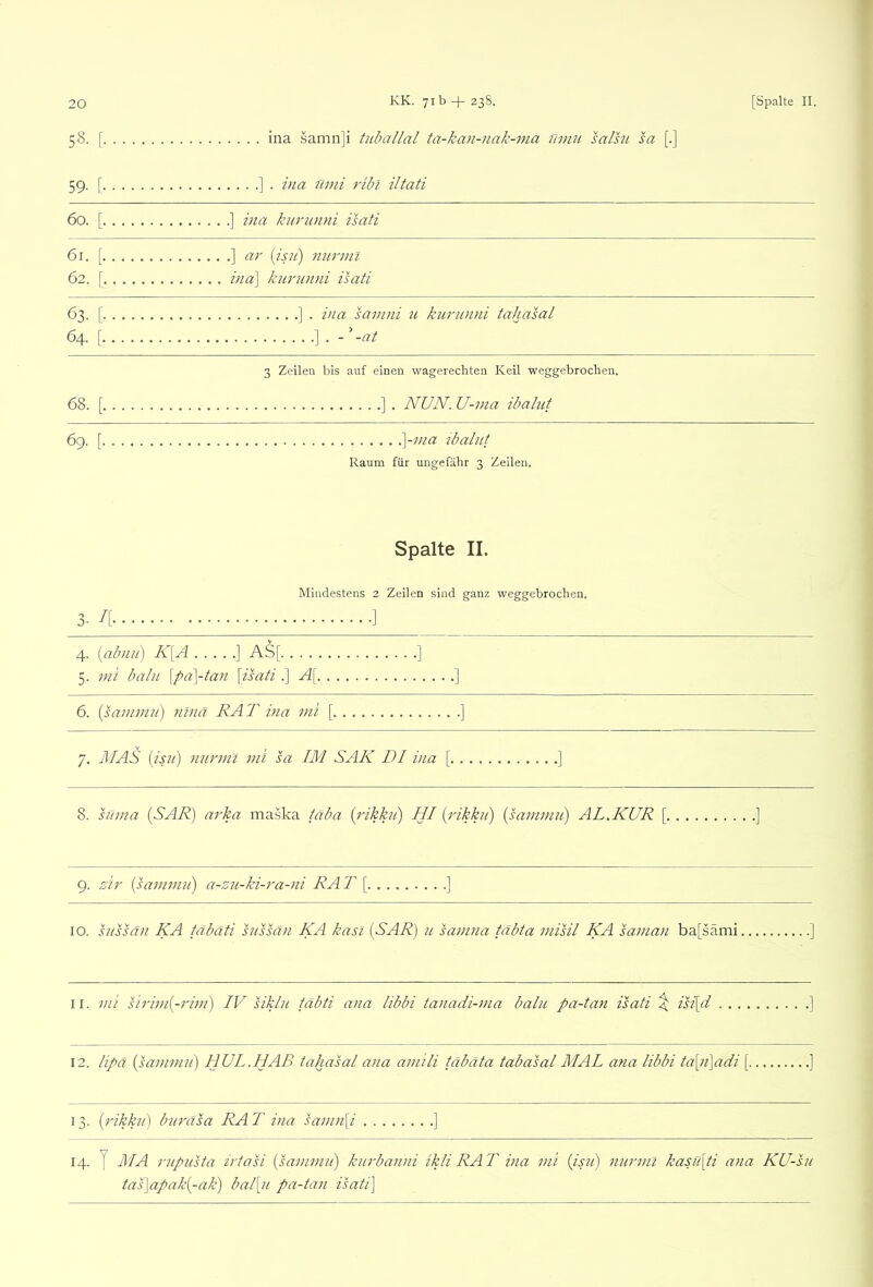 58. [ ina samn]i tuballal ta-kan-nak-ma umii salsu sa [.] 59. [ ] . via nmi ribl iltati 60. [ ] ina kuriinni isati 61. [ ] ar (isii) nur ml 62. [ ina] kurunni isati 63. [ ] . ina samni u kurunni tahasal 64. [ ] . - ’ -at 3 Zeilen bis auf einen wagerechten Keil weggebrochen. 68. [ ] . NUN. U-ma ibalut 69. [ ]-ma ibalut Raum für ungefähr 3 Zeilen. Spalte II. Mindestens 2 Zeilen sind ganz weggebrochen. 3- /[ ] 4. [abnu) K[A ] AS[ ] 5. mi balu \pd\-tan \isati .] A[ ] 6. {sammu) nlna RAT ina mi [ ] 7. MAS [isu] nurmi mi sa IM SAN DI ina [ . .] 8. suma [SAR] arka maska täba {rikku) HI {rikku) {sammu) AL.KUR [. 9. zir {sammu) a-zu-ki-ra-ni RA T { ] 10. hiss an KA täbati sussan KA kasl {SAR) u samna tabta misil KA saman ba[sami ] II. mi firim{-rim) IV siklu tabti ana libbi tanadi-ma balu pa-tan isati \ isi[d ] 12. lipa {sammu) HUL.HAB tahasal ana amili tabata tabasal MAL ana libbi ta[n]adi [ ] 13. {rikku) burasa RAT ina samn\i ] 14. y MA rupusta irtasi {sammu) kurbanni ikli RAT ina mi {isu) nurmi kasu[ti ana KU-su tas]apak{-ak) bal[u pa-tan isati]