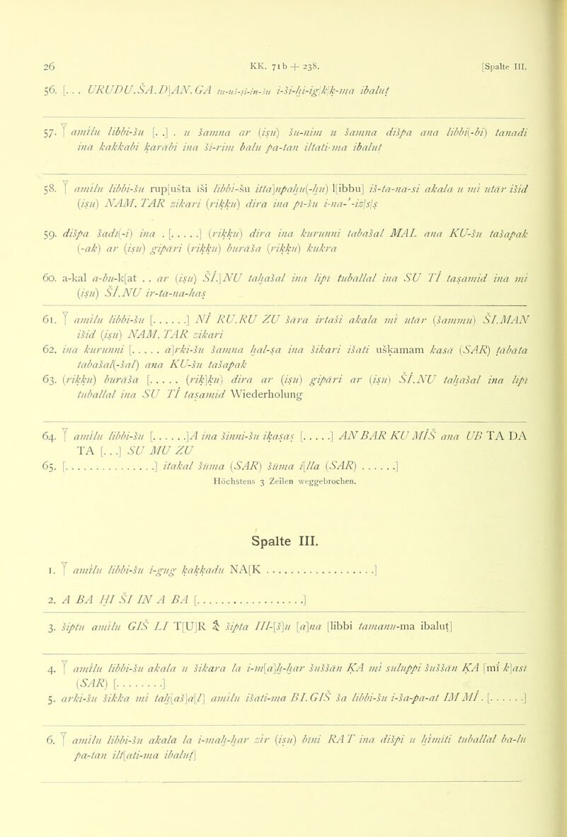 56. [. . . URUDU.SA.D\AN. GA tu-us-si-m-hi. i-si-hi-iglklk-?/ia ibalut 57- T amiln libbi-su [. .] . n samna ar (/.y?/) hi-nim n samna tun kakkabi karäbi ina si-riin balu pa-tan iltati-ma ibalut dispa ana libbi{-bi) tanadi 58. y amilu libbi-su rup[usta isi libbi-su itta~\?ipaliu{-liu) Ijibbu] is-ta-na-si akala u ml utar isid {isu) NAM. TAR zikari {lükkii) dira ina pi-su i-na-'-izjsls 5g. dispa sadl[-i) ina . [ ] {j-ikkii) dira ina kurunni tabasal MAL a)ia KU-su tasapak {-ali) ar {isul) gipäri [rikku) buräsa {rikku) kukra 60. a-kal a-bu-\<-[3X . . ar {isu) SI.]NU taliasal ina lipl tuballal ina SU 2I tasamid ina mi {isu) SI.NU ir-ta-na-has 61. y amilu libbi-su [ ] NI RU.RU ZU sara irtasi akala mi jitär {sammu) SI.MAN isid {isu) NAM. TAR rsikari 62. ina kjirunni [ d\rki-su samna hal-sa ina sikari isati uskamam kasä {SAR) täbäta tabasal{-sal) ana KU-su tasapak 63. (rikku) buräsa [ {rik]ku) dira ar {isil) gipäri ar {isu) SI.NU tahasal ina Hpl tuballal ina SU TI tasamid Wiederholung 64. y amilu libbi-su [ )A ina siiuii-su ika.sa<: \ ] AN BAR KU MIS ana UB TA DA TA [. . .] SU MU ZU 65. [ ] itakal suma {SAR) hlma i[lla {SAR) ] Höchstens 3 Zeilen weggebrochen. Spalte III. 1. y amilu libbi-su i-gug kakkadu NA[K ] 2. A BA HI SI IN A BA [ ] 3. siptu amilu GIS LI T[UjR ^ sipta III-\s\u \ci\)ia [libbi tamanii-vuz. ibalut] 4. y amilu libbi-su akala. n sikara la i-m[aYj-ljar sussän KA mi suluppi hTssän KA [ml k\asl (SAR) [ . .] 5. arki-su sikka mi iah[as]a[l] amilu isati-ma B LG IS sa libbi-su i-sa-pa-at IM MI. [ ] 6. y amilu libbi-su akala la i-mah-har zir {is?i) blni RA T ina dispi ä himiti hdmllal ba-lu pa-tan ilt\ati-ma ibalut)