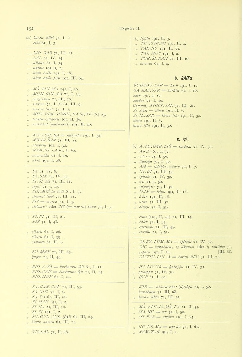 (£) karan nlibi 71, I, 2. ,, kitn 61, I, 3. „ LID. GAB 71, III, 21. „ LAL 61, IV, 14. ,, lillämi 61, I, 34. ,, lisänu 191, I, 2. ,, lisän kalbi 191, I, 18. ,, lisän kalbi pisü 191, III, 64. ,, MA .PIN .MA 191, I, 20. „ MUH.GUL.LA 71, I, 53. ,, mirgiränu 71, III, 10. ,, murru (71, I, 3) 61, III, 9. ,, murj-u ba?2n 71, I, 3. „ MUS.DIM. GURIN.NA 61, IV, (6.) 25. ,, maskii{p)slsakku 191, II, 36. ,, mastakal [inasiatant) 191, II, 40. ,, NU.LUH. HA = 7iulmrhi 191, I, 32. „ NIGIN.'SAR 71, III, 21. ,, jiuJmrlu 191, I, 32. „ NAH. TI. LA 61, I, 62. ,, namrnklui 61, I, 19. ,, n'tnü igi, I, 28. „ SA 61, IV, 8. „ 5.4.5//V 71, IV, 39. „ SI. si.NI 71, III, II. ,, sihlii 71, I, 10. ,, SIK.MIS sa sadi 61, I, 37. ,, sikaizni libbi 71, HI, ll. ,, SIS = murru 71, I, 3. ,, sisbä?i2i} oder SIS (= fnim-ii) bann 71, I, 3. „ P/./’/71, III, 21. „ PIS 71, I, 48. ,, sibaru 61, I, 26. ,, siburti 61, I, 35. ,, sasunlu 61, II, 4. „ KA.MAN ,, kutru 71, II, 49. ,, RID.A.SA = Imrbamiu ikli 61, I, ll. ,, RID.GAN = kurbannn ikli 71, II, 14. „ RID.MUN 2S,. „ SA.GAN.GAN „ SA.GISi 71, I, 5. „ SA. PA 61, III, 21. „ SI.MAN 191, I, 2. ,, SI.KA 71, III, 10. „ 5/. 5/ 191, I, 2. „ SU.GUL.GUL.HAB 2A,. ,, smnii namru 61, III, 21. (r.) tijaiu 191, II, 3. „ TIN.TIR.MI 191, II, 4. ,, TAR.HU 191, II, 33. „ TAR.MUS 191, I, 2. „ TUR. SI.ÄAM yi, III, 10. ,, tarratii 61, I, 4. b. SRR'% BUHADU.SAR — kasü 191, I, 12. GA. RAS. SAR = karäsu 71, I, 19. kastt 191, I, 12. karäsu 71, I, 19. [sammit) NIGIN.S.4R 71, III, 21. Sl.SAR = sümu 191, II, 7. Sl. IL. SAR = sümu illu 191, II, 30. sünm 191, II, 7. sümu illu 191, II, 30. C. Äs/. (/.) A. TU. GAB .LIS — sarbatu 71, IV, 31. ,, AB.I> 61, I, 32. ,, adaru 71, I, 50. ,, ildakku 71, I, 50. ,, AM = ildakku, adaru 71, I, 50. „ /iV.Z)/71, III, 45. ,, ipitätu 71, IV, 30. ,, iru 71, I, 50. ,, {u)ribJm> 71, I, 50. ,, IRIN = irinu 191, II, 18. ,, irinu 191, II, 18. ,, urnü 71, III, 57. „ asägu 71, I, 35. ,, blnu (191, II, 41) 71, III, 14. ,, baitu 71, I, 35. ,, harirasu 71, III, 45. ,, biiräsu 71, I, 51. „ GI.KA.LUM.MA = ipitätu 71, IV, 30. ,, GIG — kanaktum, is tiknitim oder is tanittim 71, ,, gipäru 191, I, 24. [III, 68. ,, GISTIN.LUL.A = karan silibi 71, III, 21. ,, HA.LU.UB = hultippu 71, IV, 30. ,, huluppu 71, IV, 30. ,, HAR 6r, I, 40. ,, KIB = salluru oder {ii)ribhu 71, I, 50. ,, kajiaktum 71, III, 68. ,, karan silibi 71, III, 21. „ MA .ALU.IS.MA.RA 71, II, 54. „ MA.NU = iru 71, I, 50. ,, MI. PAR = gipäru 191, I, 24. ,, NU.UR.MA nurmu 71, I, 61. „ NAM. TAR 191, I, I. TU. LAL 71, II, 46.