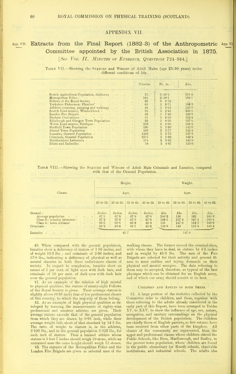 APPENDIX VII. APp. vii. Extracts from the Final Report (1882-3) of the Anthropometric ap^ Committee appointed by the British Association in 1875. [See Vol. IL. Minutes of Evidence, Questions 724-984.] Table VII.—Showing the Stature and Weight of Adult Males (age 23-50 years) under different conditions of life. Number. Ft. in. -Lbs. Scotch Agricultural Population, Galloway 75 5 10-5 173*6 Metropolitan Police ----- 192 5 104 185-7 Fellows of the Royal Society - - 98 5 9-76 Yorkshire Fishermen, Flambro’ - 68 5 8-71 166-8 Athletes (running, jumping and walking) - - 89 5 8-34 143-7 Scotch Lead-miners, Wenlockliead - . - 92 5 8*43 163-9 London Fire Brigade - - 69 5 7 -40 160-8 Durham Coal-miners ... - - 51 5 6-38 152-4 Edinburgh and Glasgow Town Population - 32 5 6-35 137-2 Welsh Lead-miners, Cardigan- - - 328 5 6-30 155“2 Sheffield Town Population - - 100 5 5-80 142*5 Bristol Town Population - 300 5 5*77 142-4 Lunatics, General Population - 1409 5 5*70 147-9 Criminals, General Population - 2315 5 5-60 140-4 Hertfordshire Labourers - - - - 174 5 5-35 145-0 Idiots and Imbeciles - - - - - 19 5 4-87 123-0 Table VIII.—Showing the Stature and Weight of Adult Male Criminals and Lunatics, compared with that of the General Population. Hei ght. Weight. Classes. Ages. Ages. 20 to 25. 25 to 35. 35 to 45. 45 to 55. 20 to 25. 25 to 35. 35 to 45. 45 to 55. General : Inches. Inches. Inches. Inches. Lbs. Lbs. Lbs. Lbs. Average population - - 67-5 67-9 67-9 67-9 146-2 156 162 163-8 Class 3 : country labourers - - - 672 67-5 67-5 67-8 149-5 157-4 161-2 166-4 Class 4 : town artisans - - 66 5 66 6 66-9 66-6 139 147-3 154-1 148-6 Criminals - 65-2 65-6 65-7 65-8 136-9 140 141-4 143-4 Lunatics - - 65'7 147-9 40. When compared with the general population, lunatics show a deficiency of stature of 1 96 inches, and of weight 103 lbs. ; and criminals of 2 06 inches, and 17*8 lbs., indicating a deficiency of physical as well as mental stamina in both these unfortunate classes of society. In respect to complexion, lunatics show an excess of 5 per cent, of light eyes with dark hair, and criminals of 10 per cent, of dark eyes with dark hair over the general population. 41. As an example of the relation of high mental to physical qualities, the stature of ninety-eight Fellows of the Royal Society is given. Their average stature is slightly above (0-38 inch) that of the professional classes of this country, to which the majority of them belong. 42. As an example of high physical qualities as de- veloped by training, the measurements of eighty-nine professional and amateur athletes are given. Their average stature exceeds that of the general population from which they are drawn by 0‘68 inch, while their average weight falls short of that standard by 14’5 lbs. The ratio of weight to stature is, in the athletes, 2400 lbs., and in the general population 2-323 lbs., for each inch of stature. Thus a trained athlete whose stature is 5 feet 7 inches should weigh 10 stone, while an untrained man the same height should weigh 11 stones. 43. The statures of the Metropolitan Police and the London Fire Brigade are given as selected men of the working classes. The former exceed the criminal class, with whom they have to deal, in stature by 4'5 inches and in weight by 45'3 lbs. The men of the Fire Brigade are selected for their activity and general fit- ness to meet sudden and trying demands on their physical and mental energies. The data referring to them may be accepted, therefore, as typical of the best physique which can be obtained for an English army, and of which our army should consist at its best. Children and Adults of both Sexes. 51. A large portion of the statistics collected by the Committee refer to children, and these, together with those referring to the aduits already considered in the early part of this Report, have been arranged in Tables XV. to XXV. to show the influence of age, sex, nature, occupation, and sanitary surroundings on the physical development of the British population. The children are chiefly those of English parents, as few returns have been received from other parts of the kingdom. All classes of the community are represented, from the upper and professional classes whose children attend the Public Schools, like Eton, Marlborough, and Radley, to the poorest town population, whose children are found in the public elementary (or Board) schools, charitable institutions, and industrial schools. The adults also