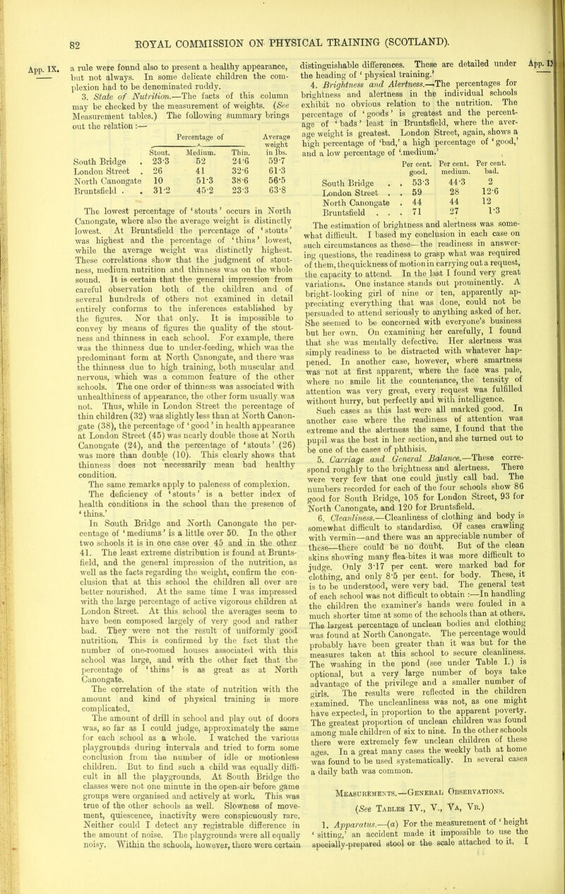 App. IX. a rule were found also to present a healthy appearance, but not always. In some delicate children the com- plexion had to be denominated ruddy. 3. State of Nutrition.—The facts of this column may be checked by the measurement of weights. (See Measurement tables.) The following summary brings out the relation :— South Bridge Stout. 23-3 Percentage of X Medium. 52 Thin. 24-6 Average weight in lbs. 597 London Street 26 41 32-6 6L3 North Canongate 10 51-3 38-6 56-5 Bruntsfield . 3L2 45-2 233 63-8 The lowest percentage of ‘stouts’ occurs in North Canongate, where also the average weight is distinctly lowest. At Bruntsfield the percentage of * stouts ’ was highest and the percentage of ‘thins’ lowest, while the average weight was distinctly highest. These correlations show that the judgment of stout- ness, medium nutrition and thinness was on the whole sound. It is certain that the general impression from careful observation both of the children and of several hundreds of others not examined in detail entirely conforms to the inferences established by the figures. Nor that only. It is impossible to convey by means of figures the quality of the stout- ness and thinness in each school. For example, there was the thinness due to under-feeding, which was the predominant form at North Canongate, and there was the thinness due to high training, both muscular and nervous, which was a common feature of the other schools. The one order of thinness was associated with unhealthiness of appearance, the other form usually was not. Thus, while in London Street the percentage of thin children (32) was slightly less than at North Canon- gate (38), the percentage of ‘ good ’ in health appearance at London Street (45) was nearly double those at North Canongate (24), and the percentage of ‘stouts’ (26) was more than double (10). This clearly shows that thinness does not necessarily mean bad healthy condition. The same remarks apply to paleness of complexion. The deficiency of ‘ stouts ’ is a better index of health conditions in the school than the presence of ‘ thins.’ In South Bridge and North Canongate the per- centage of ‘mediums’ is a little over 50. In the other two schools it is in one case over 45 and in the other 41. The least extreme distribution is found at Brunts- field, and the general impression of the nutrition, as well as the facts regarding the weight, confirm the con- clusion that at this school the children all over are better nourished. At the same time I was impressed with the large percentage of active vigorous children at London Street. At this school the averages seem to have been composed largely of very good and rather bad. They were not the result of uniformly good nutrition. This is confirmed by the fact that the number of one-roomed houses associated with this school was large, and with the other fact that the percentage of ‘thins’ is as great as at North Canongate. The correlation of the state of nutrition with the amount and kind of physical training is more complicated. The amount of drill in school and play out of doors was, so far as I could judge, approximately the same for each school as a whole. I watched the various playgrounds during intervals and tried to form some conclusion from the number of idle or motionless children. But to find such a child was equally diffi- cult in all the playgrounds. At South Bridge the classes were not one minute in the open-air before game groups were organised and actively at work. This was true of the other schools as well. Slowness of move- ment, quiescence, inactivity were conspicuously rare. Neither could I detect any registrable difference in the amount of noise. The playgrounds were all equally noisy. Within the schools, however, there were certain distinguishable differences. These are detailed under App. the heading of ‘ physical training.’ 4. Brightness and Alertness.—*The percentages for brightness and alertness in the individual schools exhibit no obvious relation to the nutrition. The percentage of ‘ goods ’ is greatest and the percent- age of ‘ bads ’ least in Bruntsfield, where the aver- age weight is greatest. London Street, again, shows a high percentage of ‘bad,’ a high percentage of ‘ good,’ and a low percentage of ‘.medium.’ South Bridge Per cent, good. . 53-3 Per cent, medium. 44-3 Per cent, bad. 2 London Street . . 59 28 12-6 North Canongate . 44 44 12 Bruntsfield . . . 71 27 1-3 The estimation of brightness and alertness was some- what difficult. I based my conclusion in each case on such circumstances as these—the readiness in answer- ing questions, the readiness to grasp what was required of them, thequickness of motion in carrying out a request, the capacity to attend. In the last I found very great variations. One instance stands out prominently. A bright-looking girl of nine or ten, apparently ap- preciating everything that was done, could not he persuaded to attend seriously to anything asked of her. She seemed to be concerned with everyone’s business but her own. On examining her carefully, I found that she was mentally defective. Her alertness was simply readiness to be distracted with whatever hap- pened. In another case, however, where smartness was not at first apparent, where the face was pale, where no smile lit the countenance, the tensity of attention was very great, every request was fulfilled without hurry, but perfectly and with intelligence. Such cases as this last were all marked good. In another case where the readiness of attention was extreme and the alertness the same, I found that the pupil was the best in her section, and she turned out to be one of the cases of phthisis. 5. Carriage and General Balance.—These corre- spond roughly to the brightness and alertness. There were very few that one could justly call bad. The numbers recorded for each of the four schools show 86 good for South Bridge, 105 for London Street, 93 for North Canongate, and 120 for Bruntsfield. 6. Cleanliness.—Cleanliness of clothing and body is somewhat difficult to standardise. Of cases crawling with vermin—and there was an appreciable number of these—there could be no doubt. But of the clean skins showing many flea-bites it was more difficult to judge. Only 3T7 per cent, were marked bad for clothing, and only 8’5 per cent, for body. These, it is to be understood, were very bad. The general test of each school was not difficult to obtain : In handling the children the examiner’s hands were fouled in a much shorter time at some of the schools than at others. The largest percentage of unclean bodies and clothing was found at North Canongate. The percentage would probably have been greater than it was but for the measures taken at this school to secure cleanliness. The washing in the pond (see under Table I.) is optional, but a very large number of boys take advantage of the privilege and a smaller number of girls. The results were reflected in the children examined. The uncleanliness was not, as one might have expected, in proportion to the apparent poverty. The greatest proportion of unclean children was found among male children of six to nine. In the other schools there were extremely few unclean children of these ages. In a great many cases the weekly bath at home was found to be used systematically. In several cases a daily bath was common. Measurements.—General Observations. (See Tables IV., V., Va, Vb.) 1. Apparatus.—(a) For the measurement of ‘ height ‘ sitting,’ an accident made it impossible to use the specially-prepared stool or the scale attached to it, I