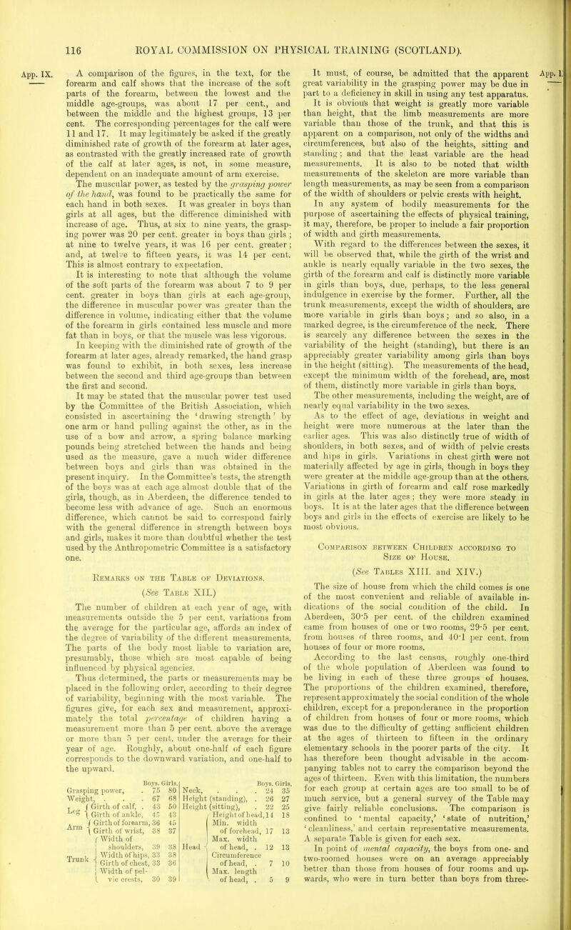 App. IX. A comparison of the figures, in the text, for the forearm and calf shows that the increase of the soft parts of the forearm, between the lowest and the middle age-groups, was about 17 per cent., and between the middle and the highest groups, 13 per cent. The corresponding percentages for the calf were 11 and 17. It may legitimately be asked if the greatly diminished rate of growth of the forearm at later ages, as contrasted with the greatly increased rate of growth of the calf at later ages, is not, in some measure, dependent on an inadequate amount of arm exercise. The muscular power, as tested by the grasping power of the hand, was found to be practically the same for each hand in both sexes. It was greater in boys than girls at all ages, but the difference diminished with increase of age. Thus, at six to nine years, the grasp- ing power was 20 per cent, greater in boys than girls ; at nine to twelve years, it was 16 per cent, greater; and, at twelve to fifteen years, it was 14 per cent. This is almost contrary to expectation. It is interesting to note that although the volume of the soft parts of the forearm was about 7 to 9 per cent, greater in boys than girls at each age-group, the difference in muscular power was greater than the difference in volume, indicating either that the volume of the forearm in girls contained less muscle and more fat than in boys, or that the muscle was less vigorous. In keeping with the diminished rate of growth of the forearm at later ages, already remarked, the hand grasp was found to exhibit, in both sexes, less increase between the second and third age-groups than between the first and second. It may be stated that the muscular power test used by the Committee of the British Association, which consisted in ascertaining the ‘ drawing strength ’ by one arm or hand pulling against the other, as in the use of a bow and arrow, a spring balance marking pounds being stretched between the hands and being used as the measure, gave a much wider difference between boys and girls than was obtained in the present inquiry. In the Committee’s tests, the strength of the boys was at each age almost double that of the girls, though, as in Aberdeen, the difference tended to become less with advance of age. Such an enormous difference, which cannot be said to correspond fairly with the general difference in strength between boys and girls, makes it more than doubtful whether the test used by the Anthropometric Committee is a satisfactory one. It must, of course, be admitted that the apparent great variability in the grasping power may be due in part to a deficiency in skill in using any test apparatus. It is obviotfs that weight is greatly more variable than height, that the limb measurements are more variable than those of the trunk, and that this is apparent on a comparison, not only of the widths and circumferences, but also of the heights, sitting and standing; and that the least variable are the head measurements. It is also to be noted that width measurements of the skeleton are more variable than length measurements, as may be seen from a comparison of the width of shoulders or pelvic crests with height. In any system of bodily measurements for the purpose of ascertaining the effects of physical training, it may, therefore, be proper to include a fair proportion of width and girth measurements. With regard to the differences between the sexes, it will be observed that, while the girth of the wrist and ankle is nearly equally variable in the two sexes, the girth of the forearm and calf is distinctly more variable in girls than boys, due, perhaps, to the less general indulgence in exercise by the former. Further, all the trunk measurements, except the width of shoulders, are more variable in girls than boys; and so also, in a marked degree, is the circumference of the neck. There is scarcely any difference between the sexes in the variability of the height (standing), but there is an appreciably greater variability among girls than boys in the height (sitting). The measurements of the head, except the minimum width of the forehead, are, most of them, distinctly more variable in girls than boys. The other measurements, including the weight, are of nearly equal variability in the two sexes. As to the effect of age, deviations in weight and height were more numerous at the later than the earlier ages. This was also distinctly true of width of shoulders, in both sexes, and of width of pelvic crests and hips in girls. Variations in chest girth were not materially affected by age in girls, though in boys they were greater at the middle age-group than at the others. Variations in girth of forearm and calf rose markedly in girls at the later ages; they were more steady in boys. It is at the later ages that the difference between boys and girls in the effects of exercise are likely to be most obvious. App. 1. Comparison between Children according to Size of House. Remarks on the Table of Deviations. (See Table XII.) The number of children at each year of age, with measurements outside the 5 per cent, variations from the average for the particular age, affords an index of the degree of variability of the different measurements. The parts of the body most liable to variation are, presumably, those which are most capable of being influenced by physical agencies. Thus determined, the parts or measurements may be placed in the following order, according to their degree of variability, beginning with the most variable. The figures give, for each sex and measurement, approxi- mately the total percentage of children having a measurement more than 5 per cent, above the average or more than 5 per cent, under the average for their year of age. Roughly, about one-half of each figure corresponds to the downward variation, and one-half to the upward. Boys. Girls. Grasping power, . 75 80 Weight, . . . 67 68 T f Girth of calf, . 43 50 I Girth of ankle, 45 43 . / Girth of forearm, 36 45 Arm \ Girth of wrist, 38 37 f Width of Trunk -{ shoulders, 39 Width of hips, 33 Girth of chest, 33 Width of pel- vic crests, 30 38 38 36 39 Boys. Girls. Neck, . . . 24 35 Height (standing), . 26 27 Height (sitting), . 22 25 Height of head, 14 18 Min. width of forehead, 17 13 Max. width Head of head, . 12 13 Circumference of head, . 7 10 Max. length of head, . 5 9 (See Tables XIII. and XIV.) The size of house from which the child comes is one of the most convenient and reliable of available in- dications of the social condition of the child. In Aberdeen, 30‘5 per cent, of the children examined came from houses of one or two rooms, 29-5 per cent, from houses of three rooms, and 40T per cent, from houses of four or more rooms. According to the last census, roughly one-third of the whole population of Aberdeen was found to be living in each of these three groups of houses. The proportions of the children examined, therefore, represent approximately the social condition of the whole children, except for a preponderance in the proportion of children from houses of four or more rooms, which was due to the difficulty of getting sufficient children at the ages of thirteen to fifteen in the ordinary elementary schools in the poorer parts of the city. It has therefore been thought advisable in the accom- panying tables not to carry the comparison beyond the ages of thirteen. Even with this limitation, the numbers for each group at certain ages are too small to be of much service, but a general survey of the Table may give fairly reliable conclusions. The comparison is confined to ‘ mental capacity,’ ‘ state of nutrition,’ ‘ cleanliness,’ and certain representative measurements. A separate Table is given for each sex. In point of mental capacity, the boys from one- and two-roomed houses were on an average appreciably better than those from houses of four rooms and up- wards, who were in turn better than boys from three-
