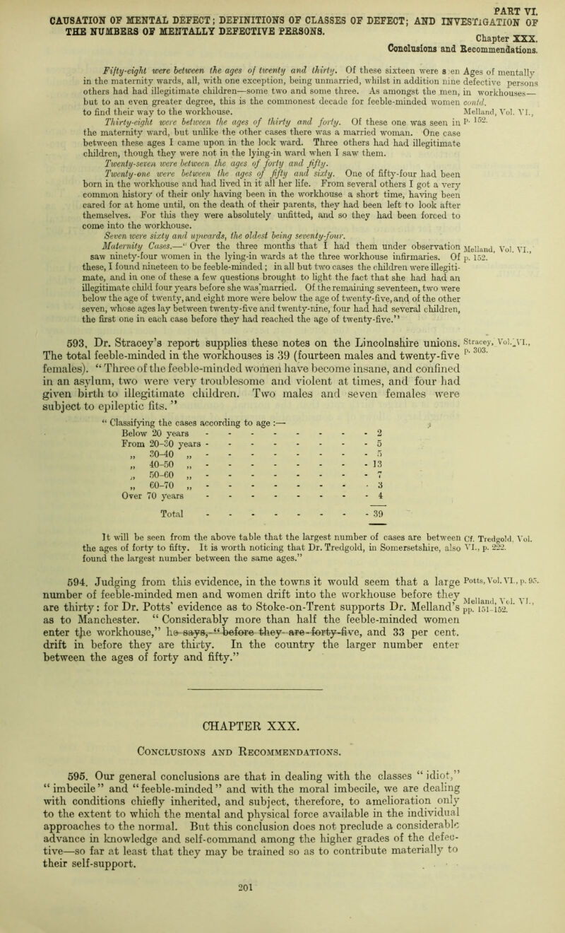 CAUSATION OF MENTAL DEFECT; DEFINITIONS OF CLASSES OF DEFECT; AND INVESTIGATION OF THE NUMBERS OF MENTALLY DEFECTIVE PERSONS. Cliapter XXX. Conolusions and Becommendations. Fifty-eight were between the ages of twenty and thirty. Of these sixteen were s ^en Ages of mentally in the maternity wards, all, with one exception, being unmarried, whilst in addition nine defective persons others had had illegitimate children—some two and some three. As amongst the men, in workhouses but to an even greater degree, this is the commonest decade for feeble-minded women contd. to find their way to the workhouse. Melland, Vol. VI., Thirty-eight were between the ages of thirty and forty. Of these one was seen in P- the maternity ward, but unlike the other cases there was a married woman. One case between these ages I came upon in the lock ward. Three others had had illegitimate children, though they were not in the lying-in ward when I saw them. Twenty-seven were between the ages of forty and fifty. Twenty-one were between the ages of fifty and sixty. One of fifty-four had been born in the workhouse and had lived in it all her life. From several others I got a very common history of their only having been in the workhouse a short time, having been cared for at home until, on the death of their parents, they had been left to look after themselves. For tliis they were absolutely unfitted, and so they had been forced to come into the workhouse. Seven tvere sixty and upwards, the oldest being seventy-four. Maternity Cases.—“ Over the three months that I had them under observation jielland Vol VI saw ninety-four women in the lying-in wards at the three workhouse infirmaries. Of p. 152. ’ these, I found nineteen to be feeble-minded ; in all but two cases the children were illegiti- mate, and in one of these a few questions brought to light the fact that she had had an illegitimate child four years before she was’married. Of the remaining seventeen, two were below the age of twenty, and eight more were below the age of twenty-five, and of the other seven, whose ages lay between twenty-five and twenty-nine, four had had several children, the first one in each case before they had reached the age of twenty-five.” 593, Dr. Stracey’s report supplies these notes on the Lincolnshire unions, stracey, Voi.;,n., The total feeble-minded in the workhouses is 39 (fourteen males and twenty-five females). “ Three of the feeble-minded women have become insane, and confined in an asylum, two were very troublesome and violent at times, and four had given birth to illegitimate children. Two males and seven females were subject to epileptic fits, ” “ Classifying the cases according to age :— Below 20 years 2 From 20-30 years 5 „ 30-40 ,,--------5 „ 40-50 „ 13 !50-60 „ 7 » eo-70 „ 3 Over 70 years 4 Total 39 It will be seen from the above table that the largest number of cases are between Cf. Tredgolcl, Vol. the ages of forty to fifty. It is worth noticing that Dr. Tredgold, in Somersetshire, also P- 222. found the largest number between the same ages.” 594. Judging from this evidence, in the towns it would seem that a large Potts,Voi.vi.,p.9,v number of feeble-minded men and women drift into the workhouse before they are thirty: for Dr. Potts’ evidence as to Stoke-on-Trent supports Dr. Melland’spp^ 151-152.^' as to Manchester. “ Considerably more than half the feeble-minded women enter tjie workhouse,” ho 8aryg,-^‘before they- are-forty-five, and 33 per cent, drift in before they are thirty. In the country the larger number enter between the ages of forty and fifty.” CHAPTER XXX. Conclusions and Recommendations. 595. Our general conclusions are that in deabng with the classes “ idiot,” “imbecile” and “feeble-minded” and with the moral imbecile, we are dealing with conditions chiefly inherited, and subject, therefore, to amelioration only to the extent to which the mental and physical force available in the individual approaches to the normal. But this conclusion does not preclude a considerable advance in knowledge and self-command among the higher grades of the defec- tive—so far at least that they may be trained so as to contribute materially to their self-support. .