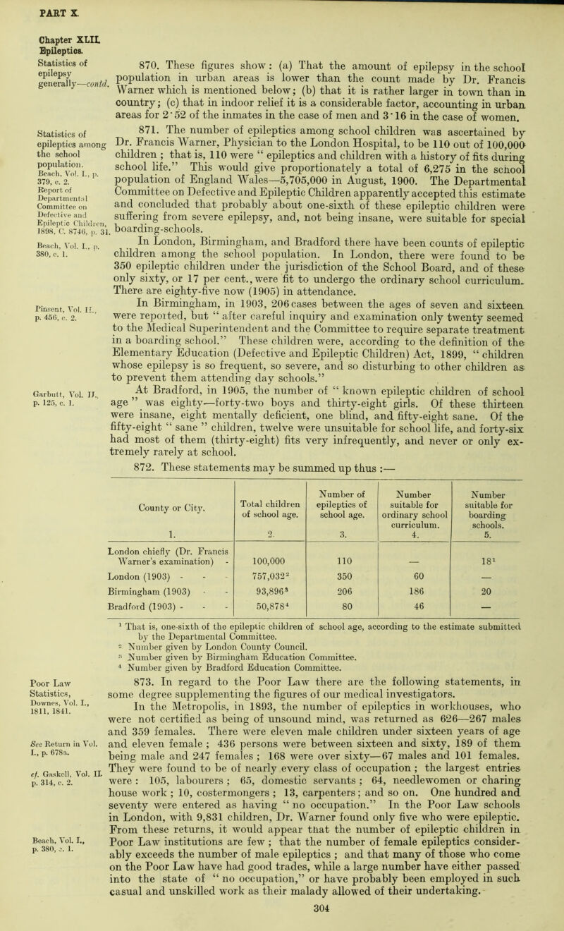 Chapter XLIl, Epileptics. Statistics of epilepsy generally—contd. 870. These figures show : (a) That the amount of epilepsy in the school population in urban areas is lower than the count made by Dr, Francis- Warner which is mentioned below; (b) that it is rather larger in town than ia country; (c) that in indoor relief it is a considerable factor, accounting in urban areas for 2‘52 of the inmates in the case of men and 3'16 in the case of women. Statistics of epileptics among the school population. Beach. Vo!. I., p. .379, c. 2. Report of Departmental Committee on Defective and Epileptic Children, 1898, C. 8740, p. 31, Beach, Vol. I., p. 380, c. 1. I'insent, i’ol. II., p. 456, c. 2. Garbutt, VoL IJ., p. 125, c. 1. 871. The number of epileptics among school children was ascertained by Dr. Francis Warner, Physician to the London Hospital, to be 110 out of 100,000 children ; that is, 110 were “ epileptics and children with a history of fits during school life.” This would give proportionately a total of 6,275 in the school population of England Wales—5,705,000 in August, 1900. The Departmental Committee on Defective and Epileptic Children apparently accepted this estimate and concluded that probably about one-sixth of these epileptic children were suffering from severe epilepsy, and, not being insane, were suitable for special boarding-schools. In London, Birmingham, and Bradford there have been counts of epileptic children among the school population. In London, there were found to be 350 epileptic children under the jurisdiction of the School Board, and of these only sixty, or 17 per cent., were fit to undergo the ordinary school curriculum. There are eighty-five now (1905) in attendance. In Birmingham, in 1903, 206 cases between the ages of seven and sixteen were reported, but “ after careful inquiry and examination only twenty seemed to the Medical Superintendent and the Committee to require separate treatment in a boarding school.” These children were, according to the definition of the: Elementary Education (Defective and Epileptic Children) Act, 1899, “ children whose epilepsy is so frequent, so severe, and so disturbing to other children as to prevent them attending day schools.” At Bradford, in 1905, the number of “ known epileptic children of school age” was eighty—forty-two boys and thirty-eight girls. Of these thirteen were insane, eight mentally deficient, one blind, and fifty-eight sane. Of the fifty-eight “ sane ” children, twelve were unsuitable for school life, and forty-six had most of them (thirty-eight) fits very infrequently, and never or only ex- tremely rarely at school. 872. These statements may be summed up thus :— County or City, 1. Total children of school age. 2, Number of epileptics of school age. 3. Number suitable for ordinary school curriculum. 4. Number suitable for boarding schools. 5. London chiefly (Dr. Francis Warner’s examination) 100,000 110 181 London (1903) - 757,032^ 350 60 — Birmingham (1903) 93,896* 206 186 20 Bradford (1903) - 50,878^ 80 46 — Poor Law Statistics, Downes, Vol. I., 1811, 1841. Set Return in Vol. I., p. 678a. cf. Gaskcll, Vo). IL p. 314, c. 2. Beach, Vol. I., p. 380, 0. 1. ^ That is, one-sixth of the epileptic children of school age, according to the estimate submitted by the Departmental Committee. 2 Number given by London County Coimcil. Number given by Birmingham Education Committee. * Number given by Bradford Education Committee, 873. In regard to the Poor Law there are the following statements, in some degree supplementing the figures of our medical investigators. In the Metropolis, in 1893, the number of epileptics in workhouses, who were not certified as being of unsound mind, was returned as 626—267 males and 359 females. There were eleven male cliildren under sixteen years of age and eleven female ; 436 persons were between sixteen and sixty, 189 of them being male and 247 females ; 168 were over sixty—67 males and 101 females. They were found to be of nearly every class of occupation ; the largest entries were : 105, labourers ; 65, domestic servants ; 64, needlewomen or charing house work ; 10, costermongers ; 13, carpenters; and so on. One hundred and seventy were entered as having “ no occupation.” In the Poor Law schools in London, with 9,831 children. Dr. Warner found only five who were epileptic. From these returns, it would appear that the number of epileptic children in Poor Law institutions are few; that the number of female epileptics consider- ably exceeds the number of male epileptics ; and that many of those who come on the Poor Law have had good trades, while a large number have either passed into the state of “no occupation,” or have probably been employed in such casual and unskilled work as their malady allowed of their undertaking.