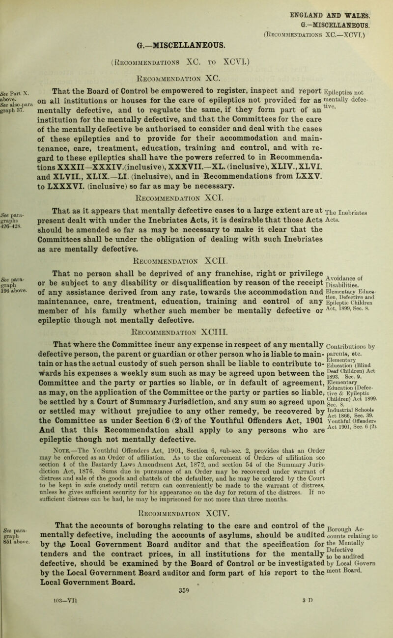 G.-MISCELLANEOUS. (Recommendations XC.—XCVI.) See Part X. G.—MISCELLANEOUS. (Recommendations XC. to XCVI.) Recommendation XC. That the Board of Control be empowered to register, inspect and report Epileptics not above. institutions or houses for the care of epileptics not provided for as mentally defec- See also-para • t n tive graph 37. mentally defective, and to regulate the same, if they form part of an See para- [P'aphs *26-428. institution for the mentally defective, and that the Committees for the care of the mentally defective be authorised to consider and deal with the cases of these epileptics and to provide for their accommodation and main- tenance, care, treatment, education, training and control, and with re- gard to these epileptics shall have the powers referred to in Recommenda- tions XXXII—XXXIV.(inclusive), XXXVII.—XL. (inclusive), XLIV.,XLVI. and XLVII., XLIX.—LI. (inclusive), and in Recommendations from LXXV. to LXXXVI. (inclusive) so far as may be necessary. Recommendation XCI. That as it appears that mentally defective cases to a large extent are at The Inebriates present dealt with under the Inebriates Acts, it is desirable that those Acts Acts, should be amended so far as may be necessary to make it clear that the Committees shall be under the obligation of dealing with such Inebriates as are mentally defective. Recommendation XCII. See para- graph 196 above. That no person shall be deprived of any franchise, right or privilege or be subject to any disability or disqualification by reason of the receipt Disabilities, of any assistance derived from any rate, towards the accommodation and Elementary Educa- . / .. .T j. 1 tion, Defective and maintenance, care, treatment, education, training and control of any Epileptic ChUdren member of his family whether such member be mentally defective or epileptic though not mentally defective. Recommendation XCIII. That where the Committee incur any expense in respect of any mentally Contributions by defective person, the parent or guardian or other person who is liable to main- parents, etc. tain or has the actual custody of such person shall be liable to contribute to- idSfoMBiind wards his expenses a weekly sum such as may be agreed upon between the ^sec'^9' Committee and the party or parties so liable, or in default of agreement, as may, on the application of the Committee or the party or parties so liable, the & Epileptic be settled by a Court of Summary Jurisdiction, and any sum so agreed upon sec^'gf”' or settled may without prejudice to any other remedy, be recovered the Committee as under Section 6 (2) of the Youthful Offenders Act, 1901 youthful Offenders And that this Recommendation shall apply to any persons who are ® epileptic though not mentally defective. Note.—The Youthful Offenders Act, 1901, Section 6, sub-sec. 2, provides that an Order may be enforced as an Order of affiliaiion. As to the enforcement of Orders of affiliation see section 4 of the Bastardy Laws Amendment Act, 1872, and section 54 of the Summary Juris- diction Act, 1876. Sums due in pursuance of an Order may be recovered under warrant of distress and sale of the goods and chattels of the defaulter, and he may be ordered by the Court to be kept in safe custody until return can conveniently be made to the warrant of distress, unless he gives sufficient security for his appearance on the day for return of the distress. If no sufficient distress can be had, he ma}' be imprisoned for not more than three months. See para- graph 851 above. Reco.mmendation XCIV. That the accounts of boroughs relating to the care and control of the mentally defective, including the accounts of asylums, should be audited counts relating to by thp Local Government Board auditor and that the specification for tbe Mentally ©ctivo tenders and the contract prices, in all institutions for the mentally audited defective, should be examined by the Board of Control or be investigated by Local Govern by the Local Government Board auditor and form part of his report to the Board. Local Government Board. 359 103—VII 3 D