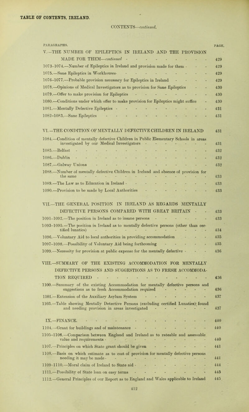 CONTENTS—continued. PARAGRAPHS. PAGE. Y.--THE NUMBER OF EPILEPTICS IN IRELAND AND THE PROVISION MADE FOR THEM—continued 429 1073-1074.—Number of Epileptics in Ireland and provision made for them - - - 429 1075.—Sane Epileptics in Workhouses- 429 1076-1077.—Probable provision necessary for Epileptics in Ireland . . . . 429 1078. —Opinions of Medical Investigators as to provision for Sane Epileptics - - 430 1079. —Offer to make provision for Epileptics 430 1080. —Conditions under which offer to make provision for Epileptics might suffice - 430 1081. —Mentally Defective Epileptics --------- - 431 1082-1083.—Sane Epileptics - - - - - - - - - - - 431 VI. —THE CONDITION OF MENTALLY DEFECTIVE CHILDREN IN IRELAND 431 1084. —Condition of mentally defective Children in Public Elementary Schools in areas investigated by our Medical Investigators 431 1085. —Belfast - - - - 432 1086. —Dublin 432 1087. —Galway Unions - . 432 1088. —Number of mentally defective Children in Ireland and absence of provision for the same ----- 433 1089. —The Law as to Education in Ireland --------- 433 1090. —Provision to be made by Local Authorities 433 VII. —THE GENERAL POSITION IN IRELAND AS REGARDS MENTALLY DEFECTIVE PERSONS COMPARED WITH GREAT BRITAIN - - 433 1091-1092.—The position in Ireland as to insane persons - 433 1093-1095.—The position in Ireland as to mentally defective persons (other than cer- tified lunatics) . - 434 1096.—Voluntary Aid to local authorities in providing accommodation - - - 435 1097-1098.—Possibility of Voluntary Aid being forthcoming ----- 43,5 1099. —Necessity for provision at public expense for the mentally defective - - - 436 VIII. —SUMMARY OF THE EXISTING ACCOMMODATION FOR MENTALLY DEFECTIVE PERSONS AND SUGGESTIONS AS TO FRESH ACCOMMODA- TION REQUIRED 436 1100. —Summary of the existing Accommodation for mentally defective persons and suggestions as to fresh Accommodation required 436 1101. —Extension of the Auxiliary Asylum System 437 1103. —Table showing Mentally Detective Persons (excluding certified Lunatics)* found and needing provision in areas investigated 437 IX.—FINANCE. 440 1104. —-Grant for buildings and of maintenance -------- 440 1105-1106.—Comparison between England and Ireland as to rateable and assessable value and requirements ----------- 440 1107. —Principles on which State grant should be given 441 1108. —Basis on which estimate as to cost of provision for mentally defective persons needing it may be made -----------441 1109-1110.—Moral claim of Ii’eland to State aid - ------- 444 1111. —Possibility of State loan on easy terms -------- 445 1112. —General Principles of our Report as to England and Wales applicable to Ireland 445