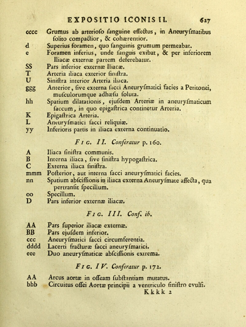 ccce Grumus ab arteriofo fanguine effeftus, in Aneuryfmatibus folito compa&ior, & cohaerentior. d Superius foramen, quo fanguinis grumum permeabat, e Foramen inferius, unde (anguis exibat, & per inferiorem Iliacae externae partem deferebatur. SS Pars inferior externa Iliaca. T Arteria iliaca exterior finiftra. U Siniftra interior Arteria iliaca. ggg Anterior, five externa facci Aneuryfmatici facies a Peritonei, mufculorumque adhafu foluta. hh Spatium dilatationis, ejufdem Arteria in aneuryfmaticum faecum, in quo epigaftrica continetur Arteria. K Epigaftrica Arteria. L Aneuryfmatici facci reliquia, yy Inferioris partis in iliaca externa continuatio. F1 G. II. Conferatur p. 160. A Iliaca ftniftra communis. B Interna iliaca, five finiftra hypogaftrica. C Externa iliaca finiftra. mmm Pofterior, aut interna facci aneuryfmatici facies, nn Spatium abfeiflionis in iliaca externa Aneuryfmate affe&a, qua pertranfit fpecilium. 00 Specillum. D Pars inferior externae iliacae. F l G. III. Conf ib. AA Pars fuperior iliacae externae. BB Pars ejufdem inferior, ccc Aneuryfmatici facci circumferentia, dddd Lacerti fraffurae facci aneuryfmatici. eee Duo aneuryfmatici abfeiflionis extrema. FI G. IV. Conferatur p, 172. AA Arcus aortae in offeam fubftantiam mutatus. bbb Circuitus offei Aortae principii a ventriculo finiftro evulfi. Kkkk 2