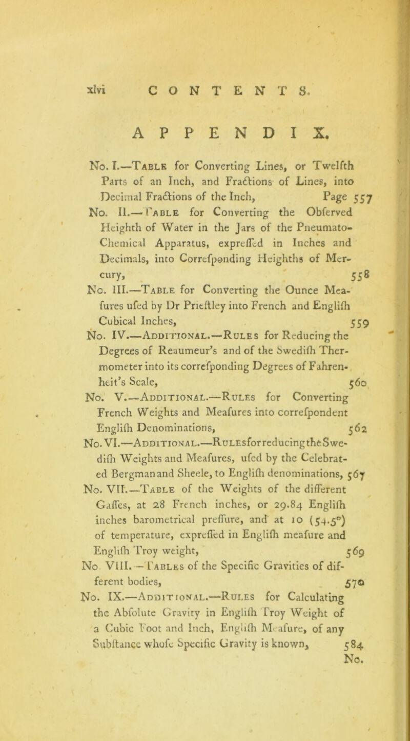 APPENDIX. No. I.—Table for Converting Lines, or Twelfth Parts of an Inch, and Fractions of Lines, into Decimal Fra£iions of the Inch, Page 557 No. II.— Table for Converting the Obferved Heighth of Water in the Jars of the Pneumato- Chemical Apparatus, expreffcd in Inches and Decimals, into Correfponding Heighths of Mer- cury, 558 No. III.—Table for Converting the Ounce Mea- fures ufed by Dr Pridiley into French and Englilh Cubical Inches, 559 No. IV—Additional.—Rules for Reducing the Degrees of Reaumeur’s and of the bwedilh Ther- mometer into its correfponding Degrees of Fahren- heit’s Scale, 560 No. V Additional.—Rules for Converting French Weights and Meafures into correfpondent Englilh Denominations, 562 No. VI.—Additional.—RuLEsforreducingtheSwe- difh Weights and Meafures, ufed by the Celebrat- ed Bergman and Sheele, to Englilh denominations, 567 No. VII Table of the Weights of the different Gaffes, at 2.8 French inches, or 29.84 Englilh inches barometrical preffure, and at 10 (54.5°) of temperature, expreffed in Englilh meafure and Englilh Troy weight, 569 No VIII. —Tables of the Specific Gravities of dif- ferent bodies, 570 No. IX.—Additional.—Rules for Calculating the Abfolute Gravity in Englilh Troy Weight of a Cubic Foot and Inch, Englilh Meafure, of any Subltauce whofc Specific Gravity is known, 584 No.