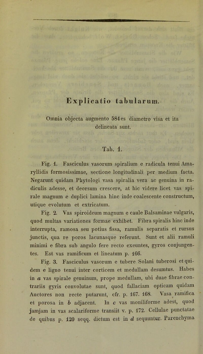 Explicatio tabularuin. Omnia objecta augmento 584 es diametro visa et ita delineata sunt. Tab. 1. Fig. 1. Fasciculus vasorum spiralium e radicula tenui Ama- ryllidis formosissimae, sectione longitudinali per medium facta. Negarunt quidam Pbytologi vasa spiralia vera ac genuina in ra- diculis adesse, et deorsum crescere, at hic videre licet vas spi- rale magnum e duplici lamina hinc inde coalescente constructum, utique evolutum et extricatum. Fig. 2. Vas spiroideum magnum e caule Balsaminae vidgaris, quod multas variationes formae exhibet. Fibra spiralis binc inde interrupta, ramosa seu potius fissa, ramulis separatis et rursus junctis, qua re poros lacunasque referunt. Sunt et abi ramuli minimi e fibra sub angulo fere recto exeuntes, gyros conjungen- tes. Est vas ramificum et lineatum p. 166. Fig. 3. Fasciculus vasorum e tubere Solani tuberosi et qui- dem e ligno tenui inter corticem et medullam desmntus. Habes in a vas spirale genuinum, prope medullam, ubi duae fibrae con- trariis gyris convolutae sunt, quod faUaciam opticam quidam Auctores non recte putarunt, cfr. p. 167. 168. Vasa ramifica et porosa in h adjacent. In c vas moniliforme adest, quod jamjam in vas scalariforme transiit v. p. 172. Cellulae pimctatae de quibus p. 120 seqq. dictuni est in d sequuntur. Parencbyma