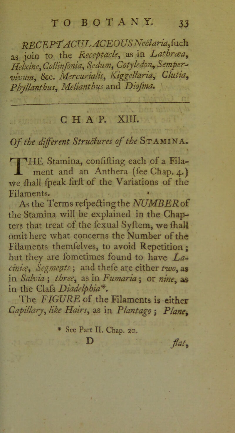 RECE PT3ACXJL AC EOTJS Nett aria, fuch as join to the Receptacle, as in Lathrasa, Helxine,Collinfonia, Sedum, Cotyledon,Semper- vivum, &c. Mercurialise Kiggellaria, Clutia, Phyllanthus, Melianthus and Diofma. , CHAP. XIII. 0/ the different Struttures of the Stamina. % THE Stamina, confiding each of a Fila- ment and an Anthera (fee Chap. 4.) we fhall fpeak firft of the Variations of the Filaments. * As the Terms refpe&ingthe NUMBERof the Stamina will be explained in the Chap- ters that treat of the fexual Syftem, we fhall omit here what concerns the Number of the Filaments themlelves, to avoid Repetition; but they are fometimes found to have La- cintee, Segments; and thefe are either two, as in Salvia ; three, as in Fumaria; or nine, as in the Clafs Diadelphia*. The FIGURE of the Filaments is either Capillary, like Hairs, as in PI ant ago j Plane> * See Part II. Chap. 20. D M,